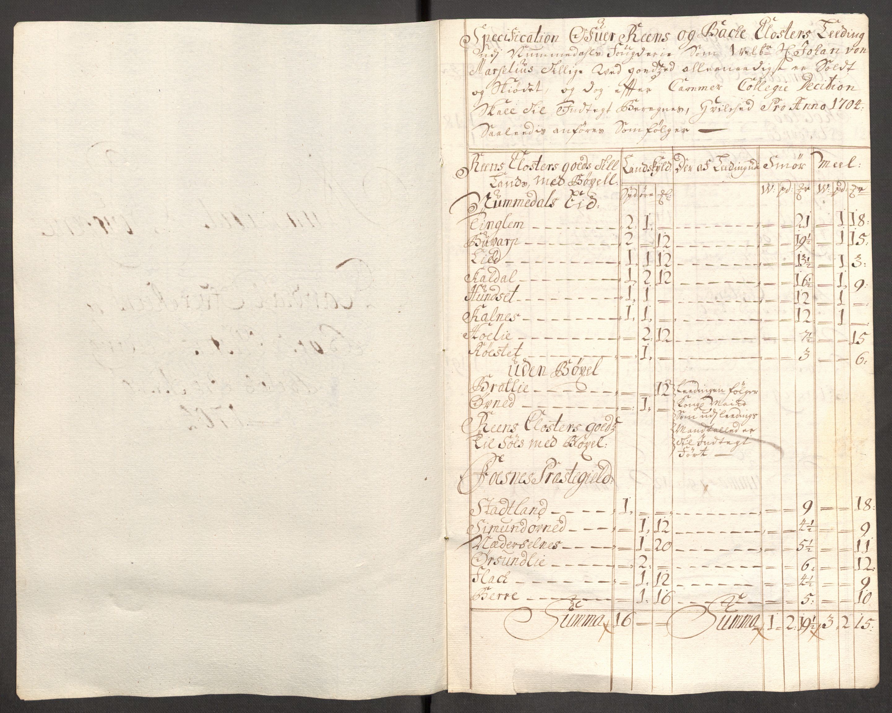 Rentekammeret inntil 1814, Reviderte regnskaper, Fogderegnskap, AV/RA-EA-4092/R64/L4428: Fogderegnskap Namdal, 1703-1704, p. 381