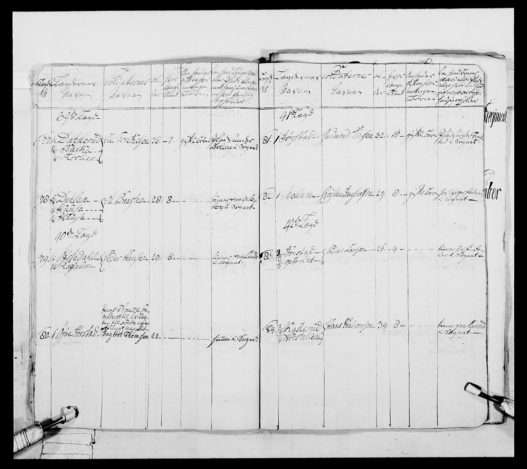 Generalitets- og kommissariatskollegiet, Det kongelige norske kommissariatskollegium, AV/RA-EA-5420/E/Eh/L0057: 1. Opplandske nasjonale infanteriregiment, 1769-1771, p. 259