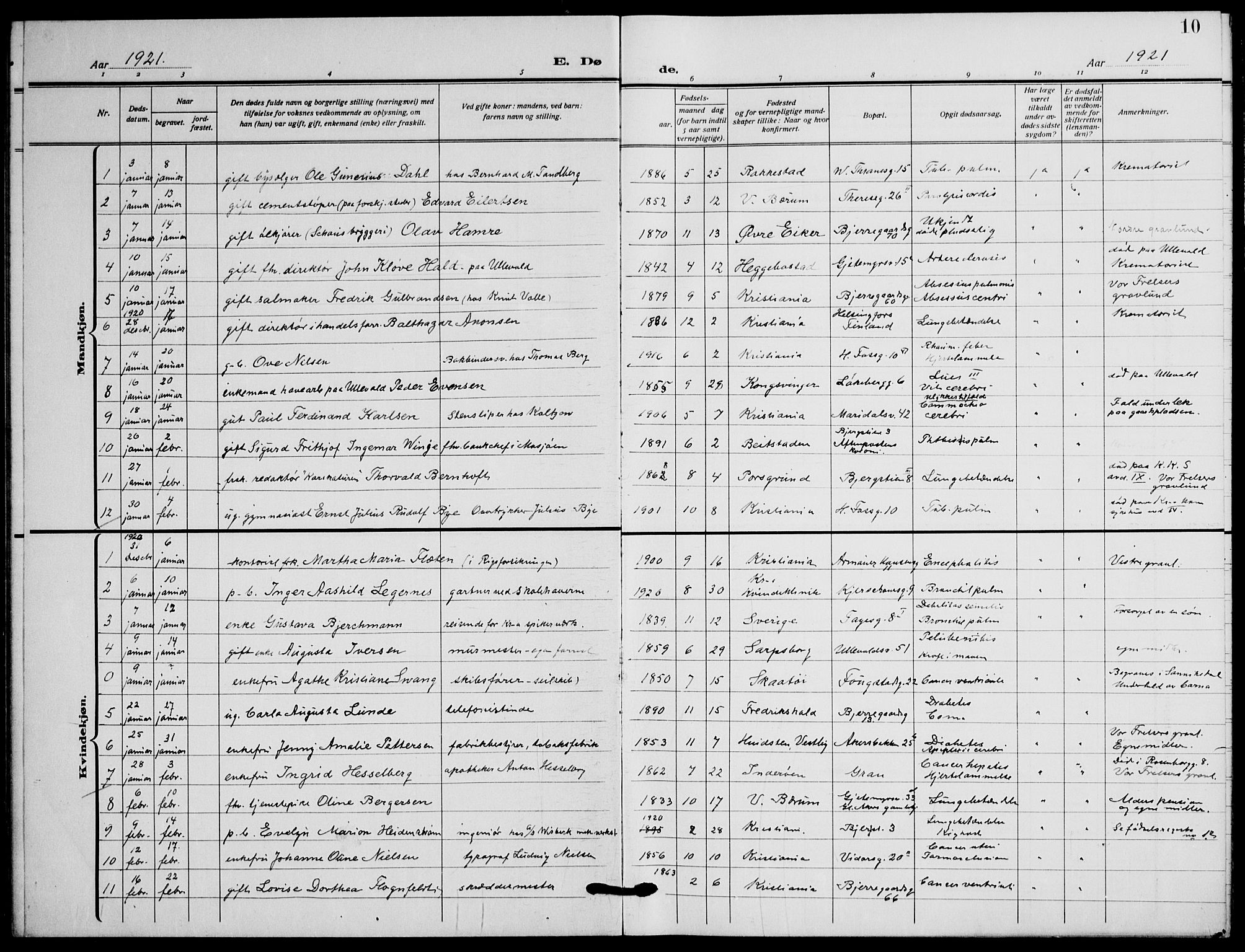 Gamle Aker prestekontor Kirkebøker, SAO/A-10617a/F/L0016: Parish register (official) no. 16, 1919-1931, p. 10