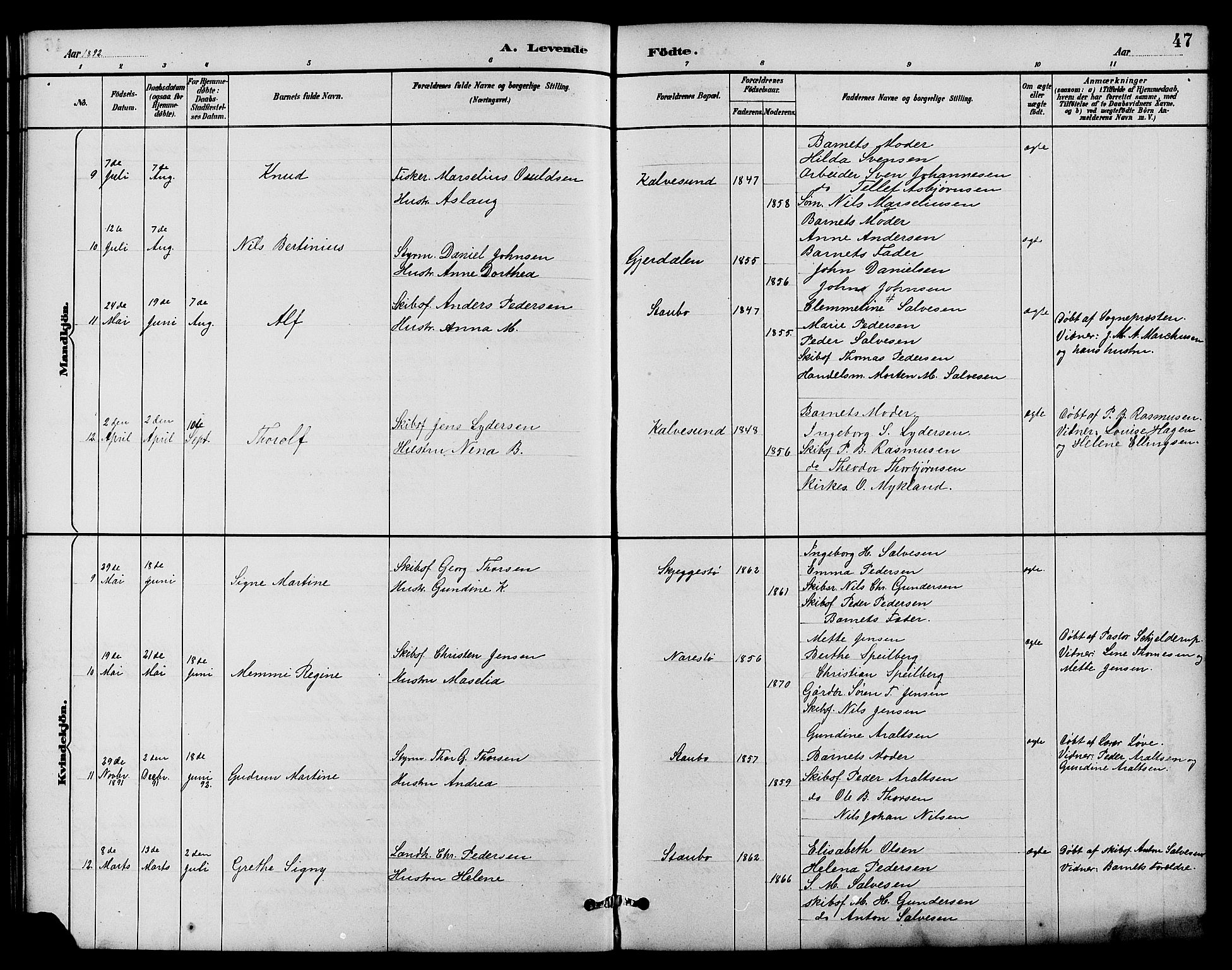 Dypvåg sokneprestkontor, SAK/1111-0007/F/Fb/Fbb/L0004: Parish register (copy) no. B 4, 1887-1905, p. 47