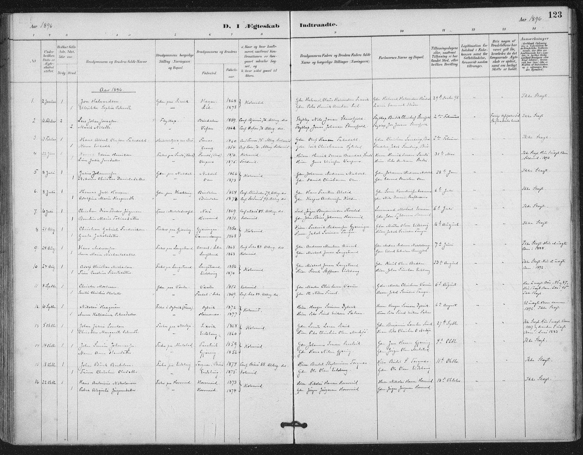Ministerialprotokoller, klokkerbøker og fødselsregistre - Nord-Trøndelag, SAT/A-1458/780/L0644: Parish register (official) no. 780A08, 1886-1903, p. 123