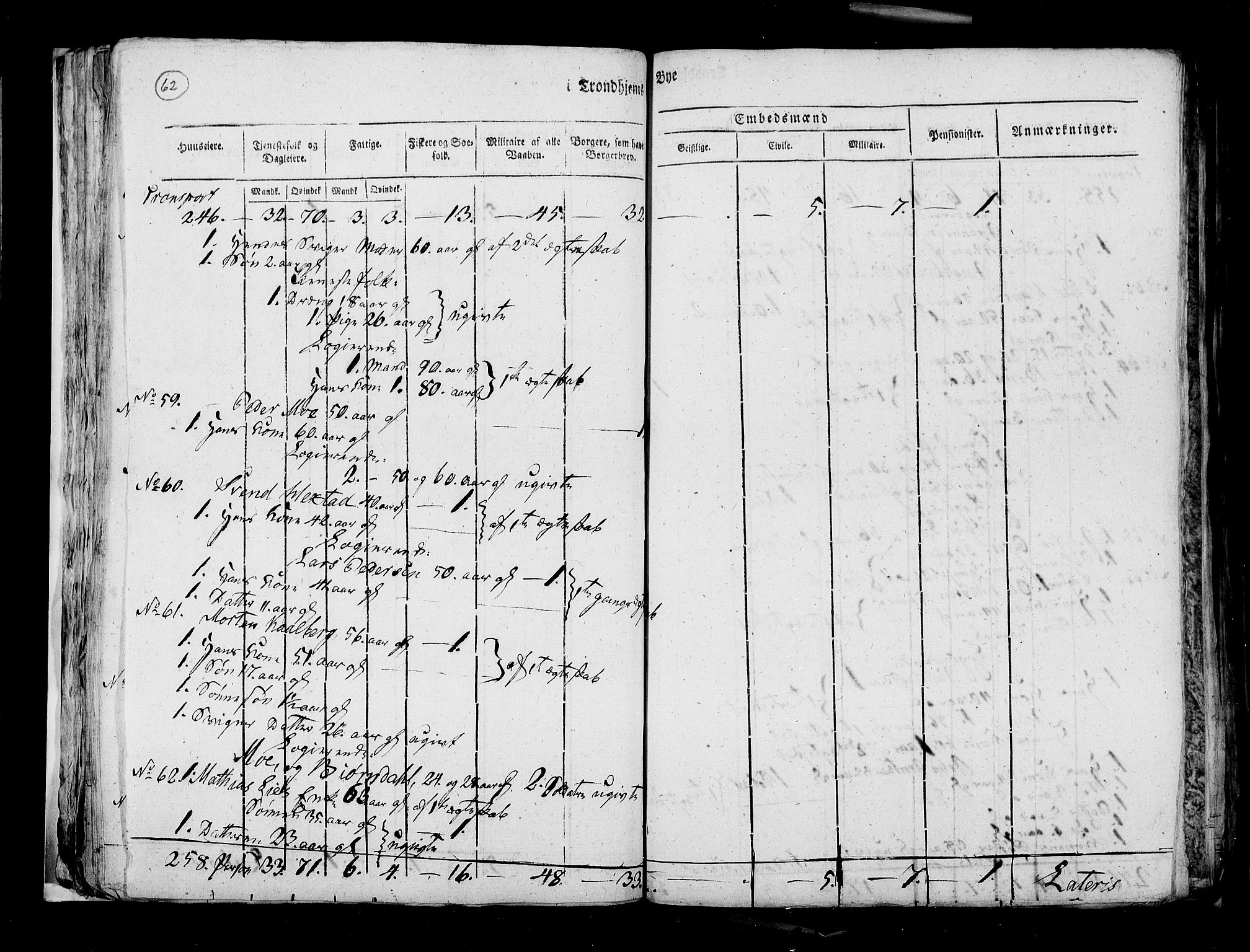 RA, Census 1815, vol. 4: Trondheim, 1815, p. 65