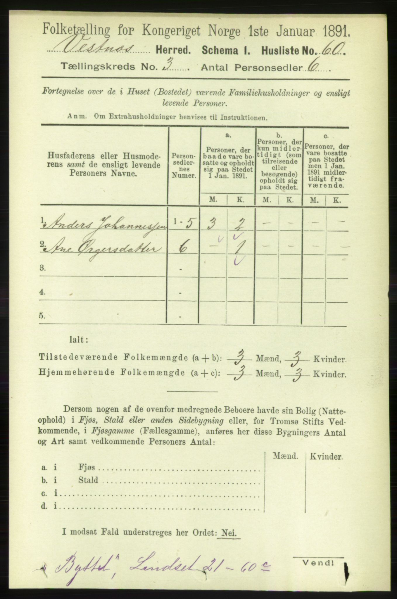 RA, 1891 census for 1535 Vestnes, 1891, p. 867