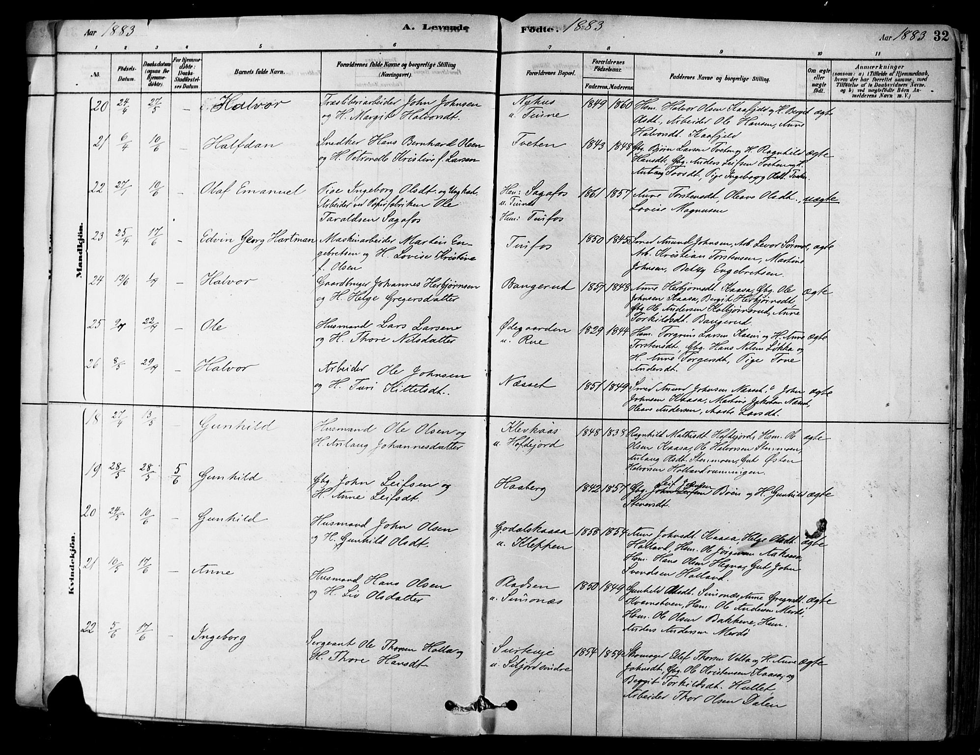 Heddal kirkebøker, SAKO/A-268/F/Fa/L0008: Parish register (official) no. I 8, 1878-1903, p. 32