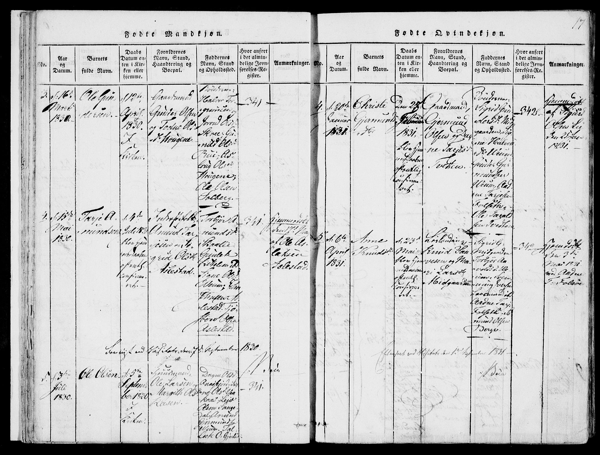 Fyresdal kirkebøker, SAKO/A-263/F/Fb/L0001: Parish register (official) no. II 1, 1815-1854, p. 17
