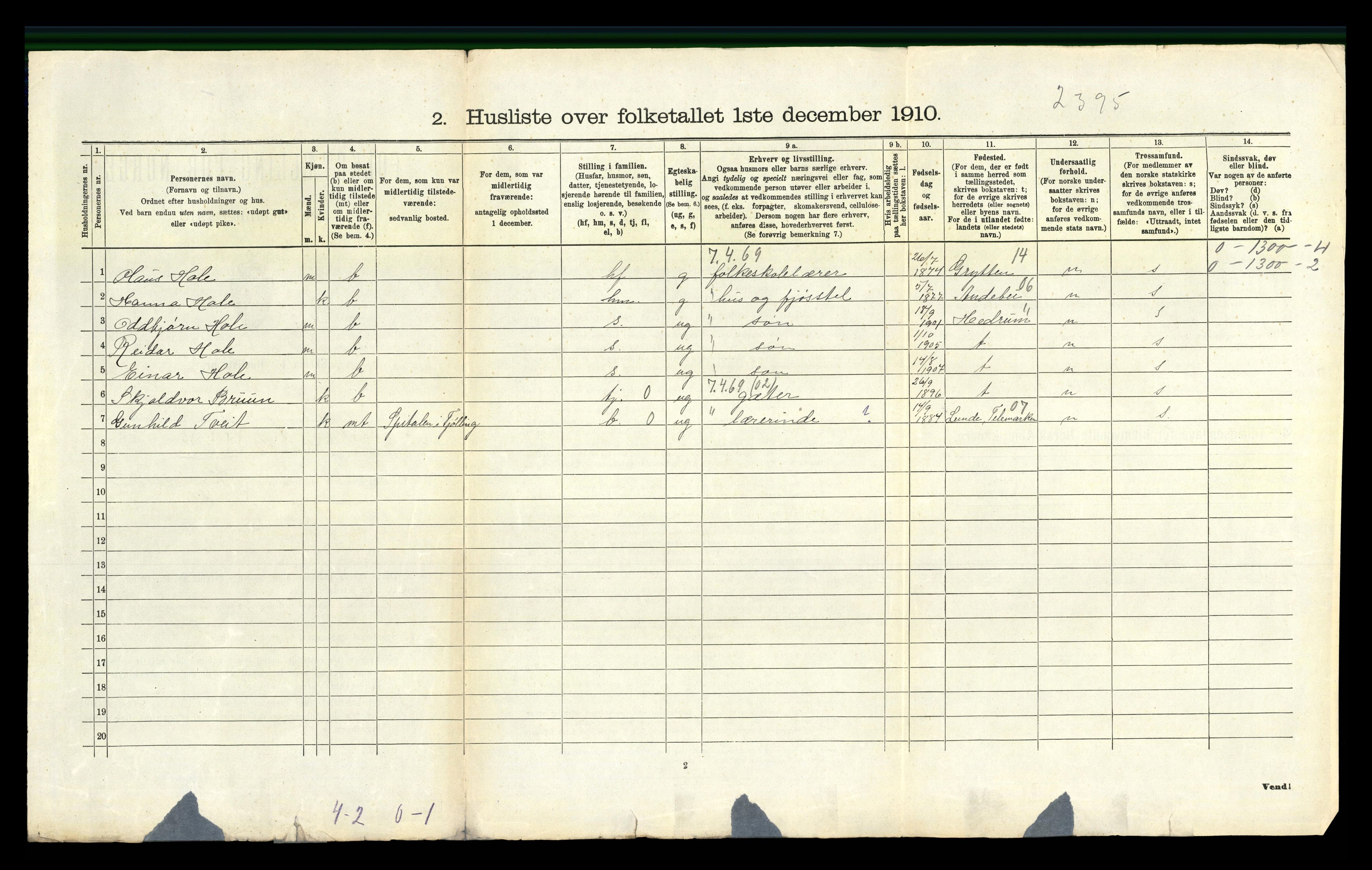 RA, 1910 census for Tjølling, 1910, p. 1200