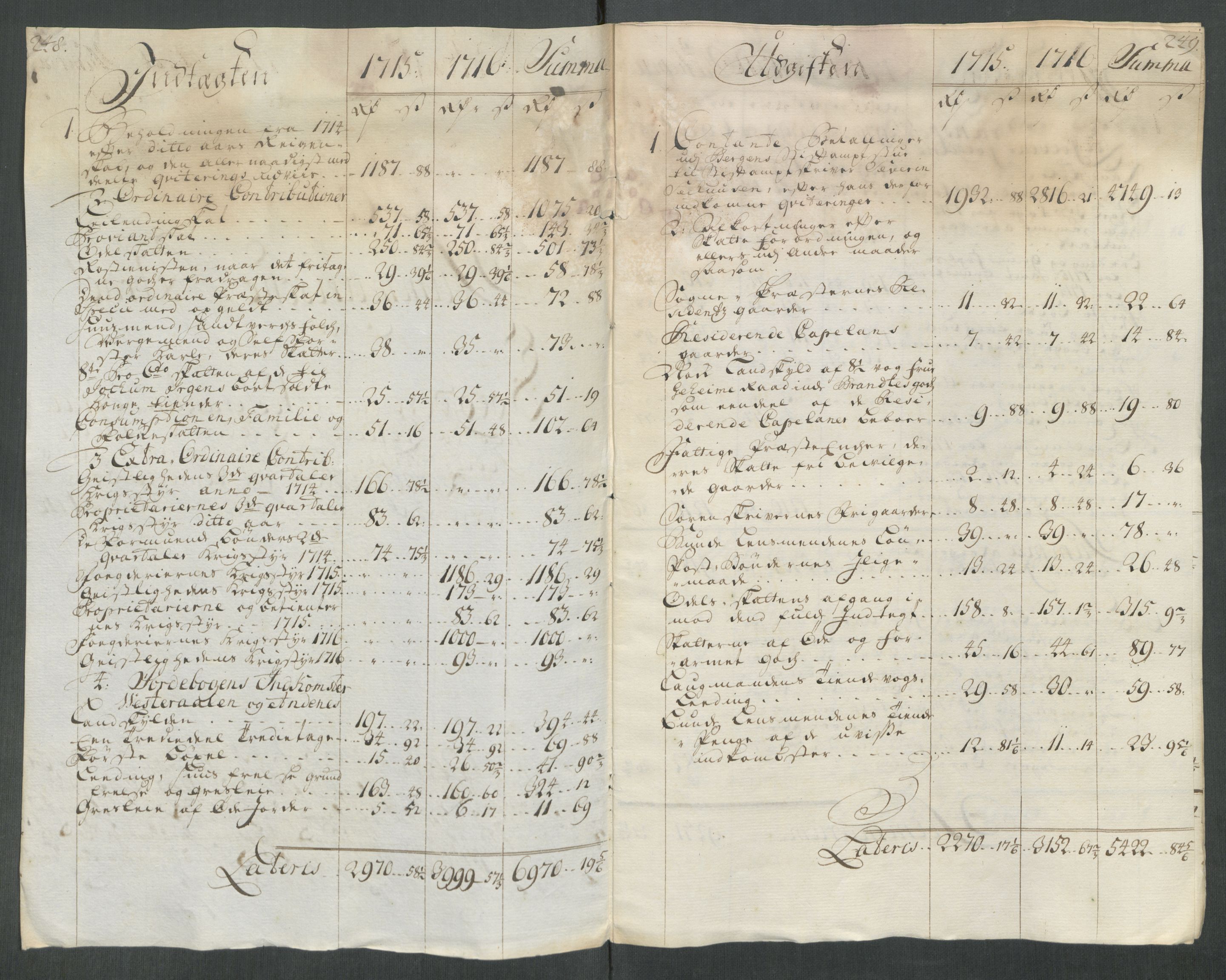 Rentekammeret inntil 1814, Reviderte regnskaper, Fogderegnskap, AV/RA-EA-4092/R67/L4682: Fogderegnskap Vesterålen, Andenes og Lofoten, 1716, p. 23