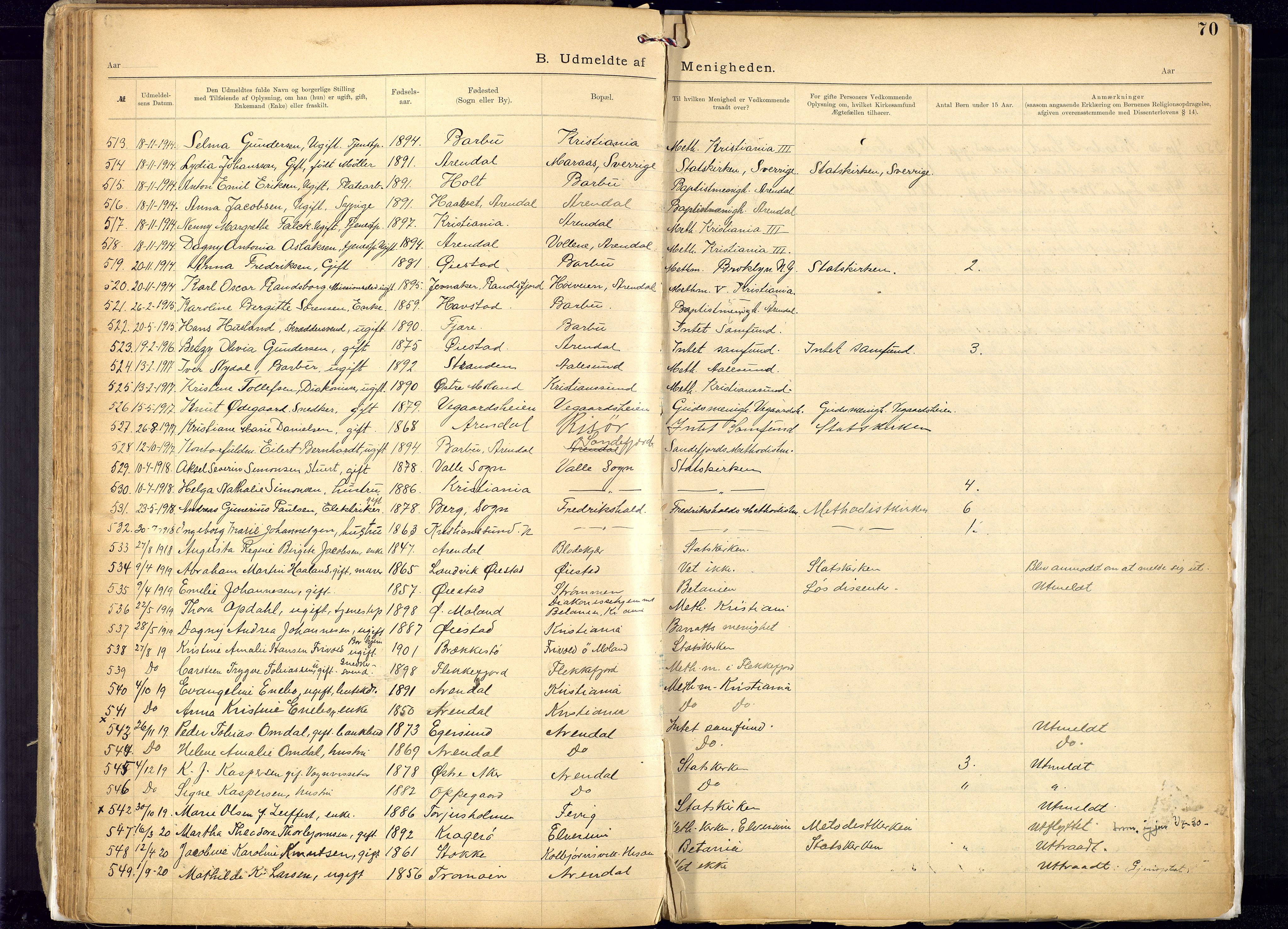 Metodistmenigheten, Arendal, AV/SAK-1292-0011/F/Fa/L0005: Dissenter register no. 5, 1892-1942, p. 70
