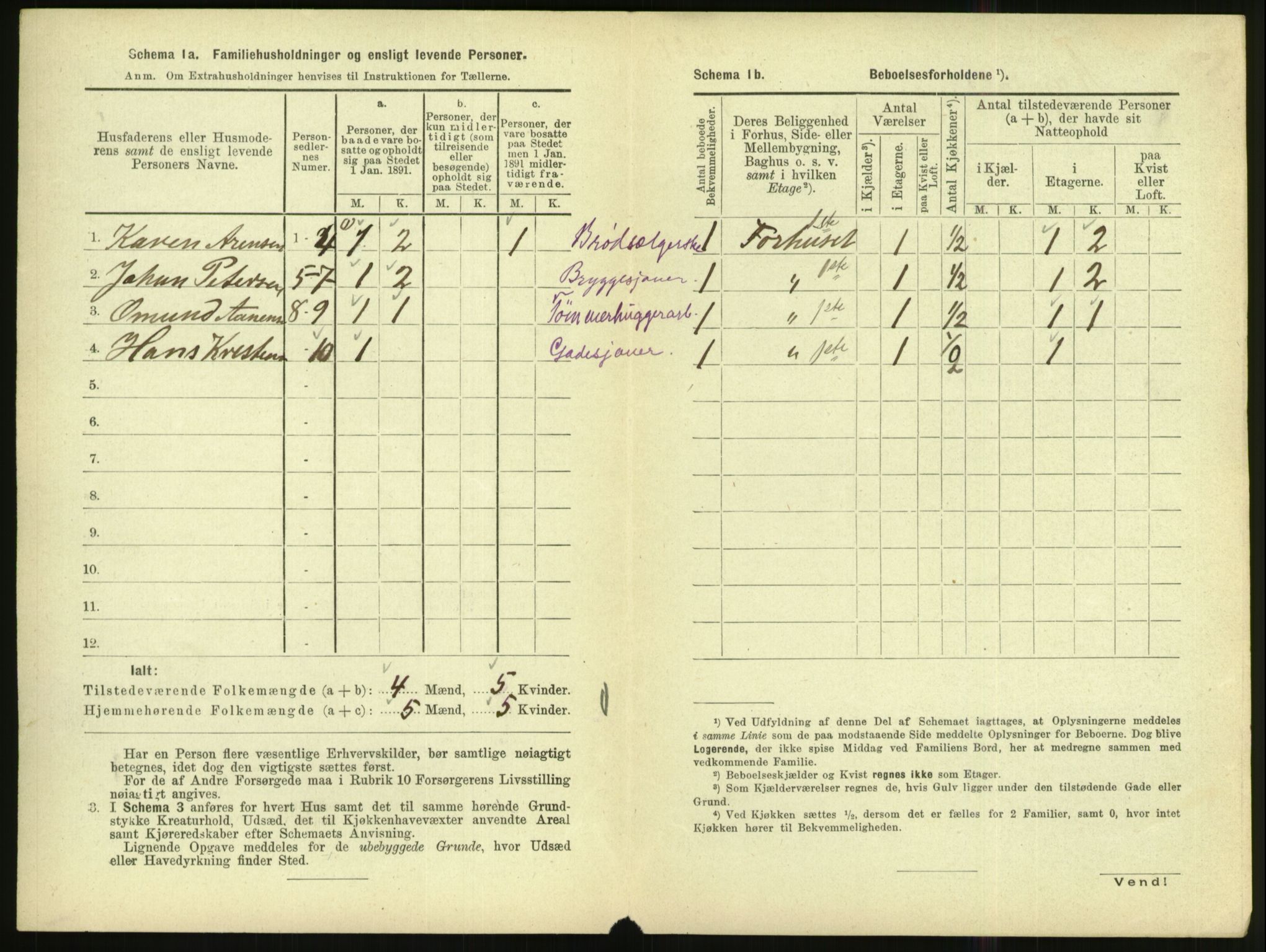 RA, 1891 census for 1002 Mandal, 1891, p. 924