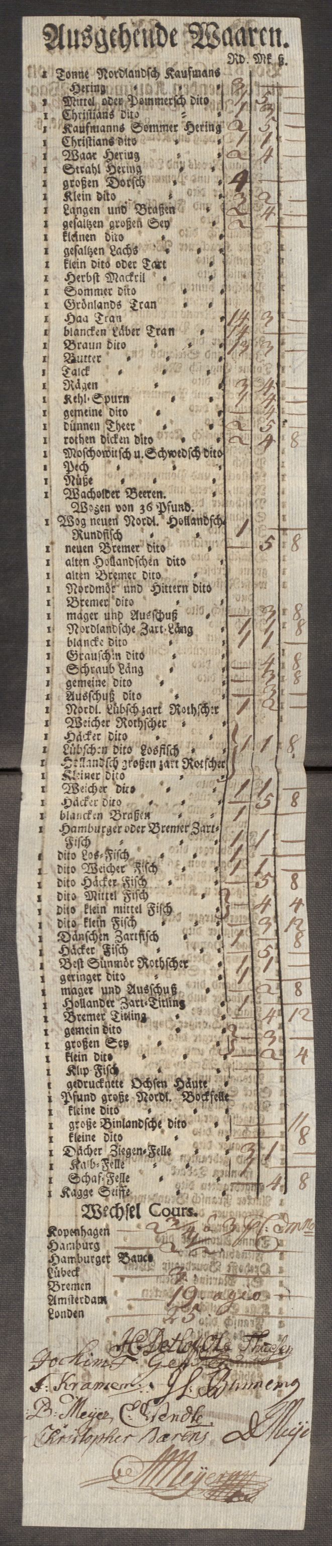 Rentekammeret inntil 1814, Realistisk ordnet avdeling, AV/RA-EA-4070/Oe/L0009: [Ø1]: Nordafjelske priskuranter, 1759-1768, p. 185