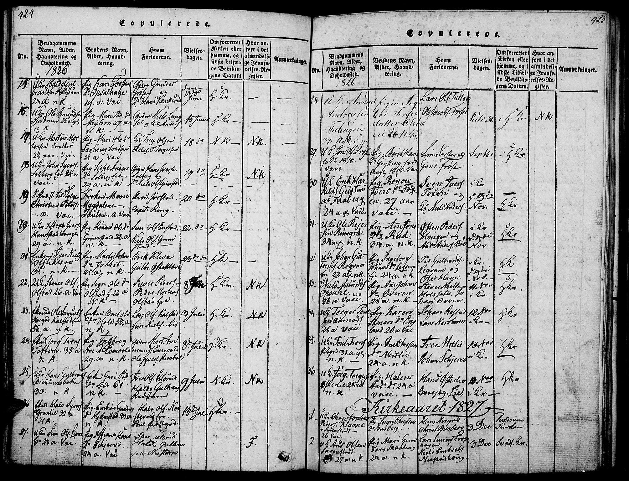 Gausdal prestekontor, SAH/PREST-090/H/Ha/Haa/L0005: Parish register (official) no. 5, 1817-1829, p. 424-425