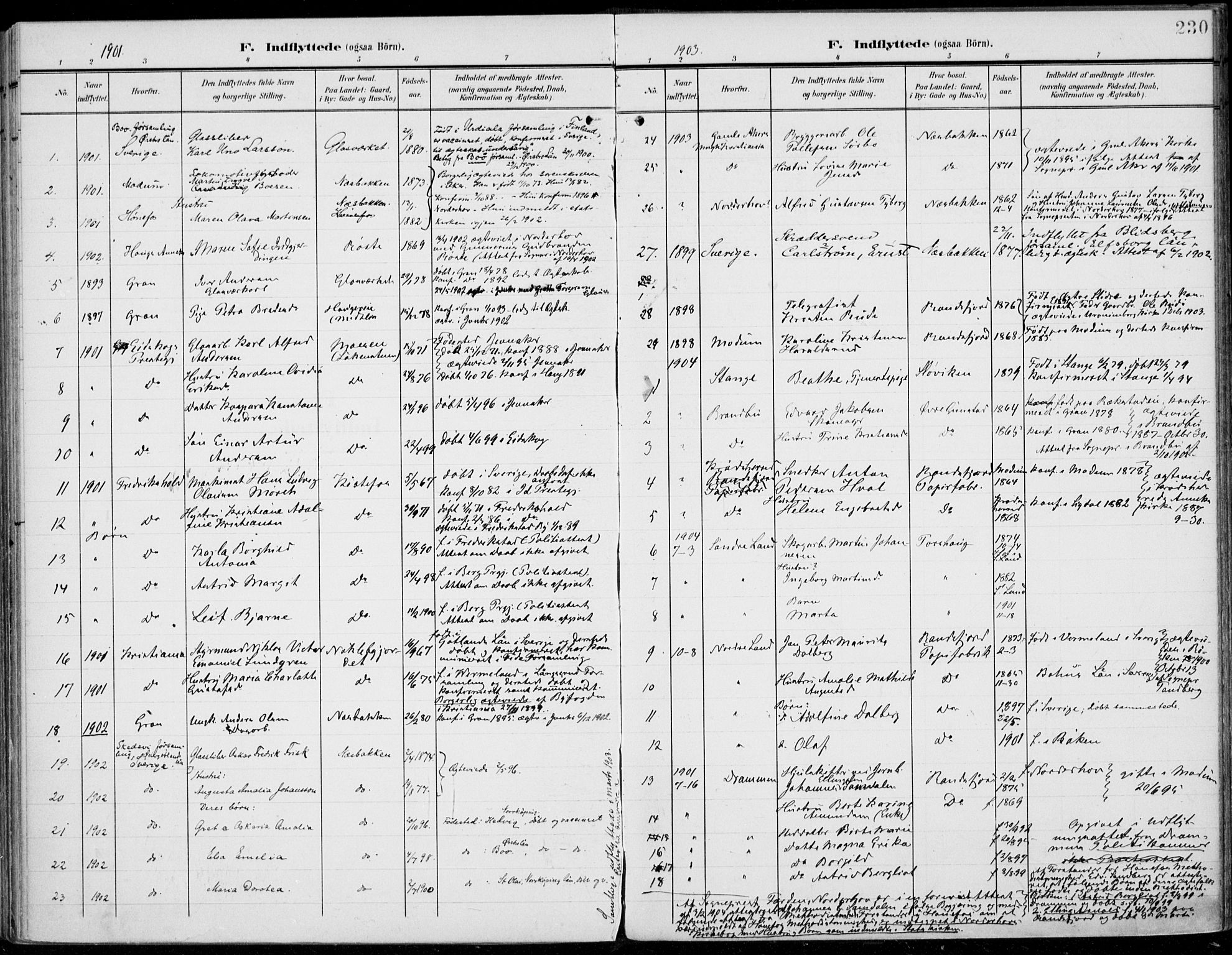 Jevnaker prestekontor, SAH/PREST-116/H/Ha/Haa/L0011: Parish register (official) no. 11, 1902-1913, p. 230