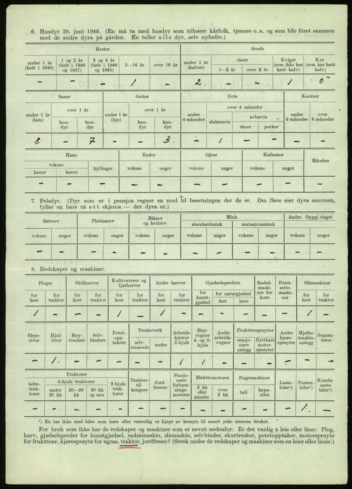 Statistisk sentralbyrå, Næringsøkonomiske emner, Jordbruk, skogbruk, jakt, fiske og fangst, AV/RA-S-2234/G/Gc/L0438: Troms: Salangen og Bardu, 1949, p. 898