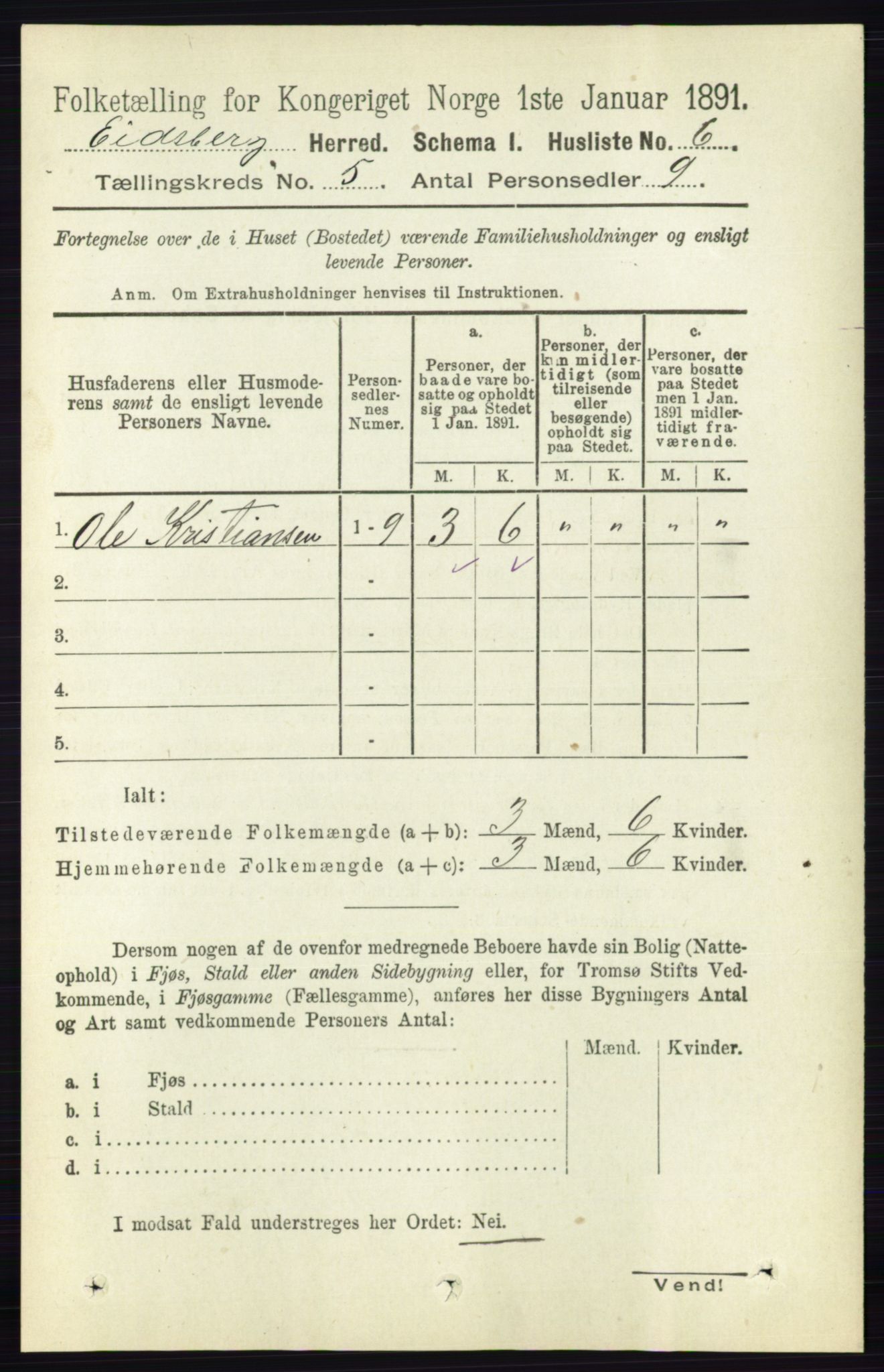 RA, 1891 census for 0125 Eidsberg, 1891, p. 2929