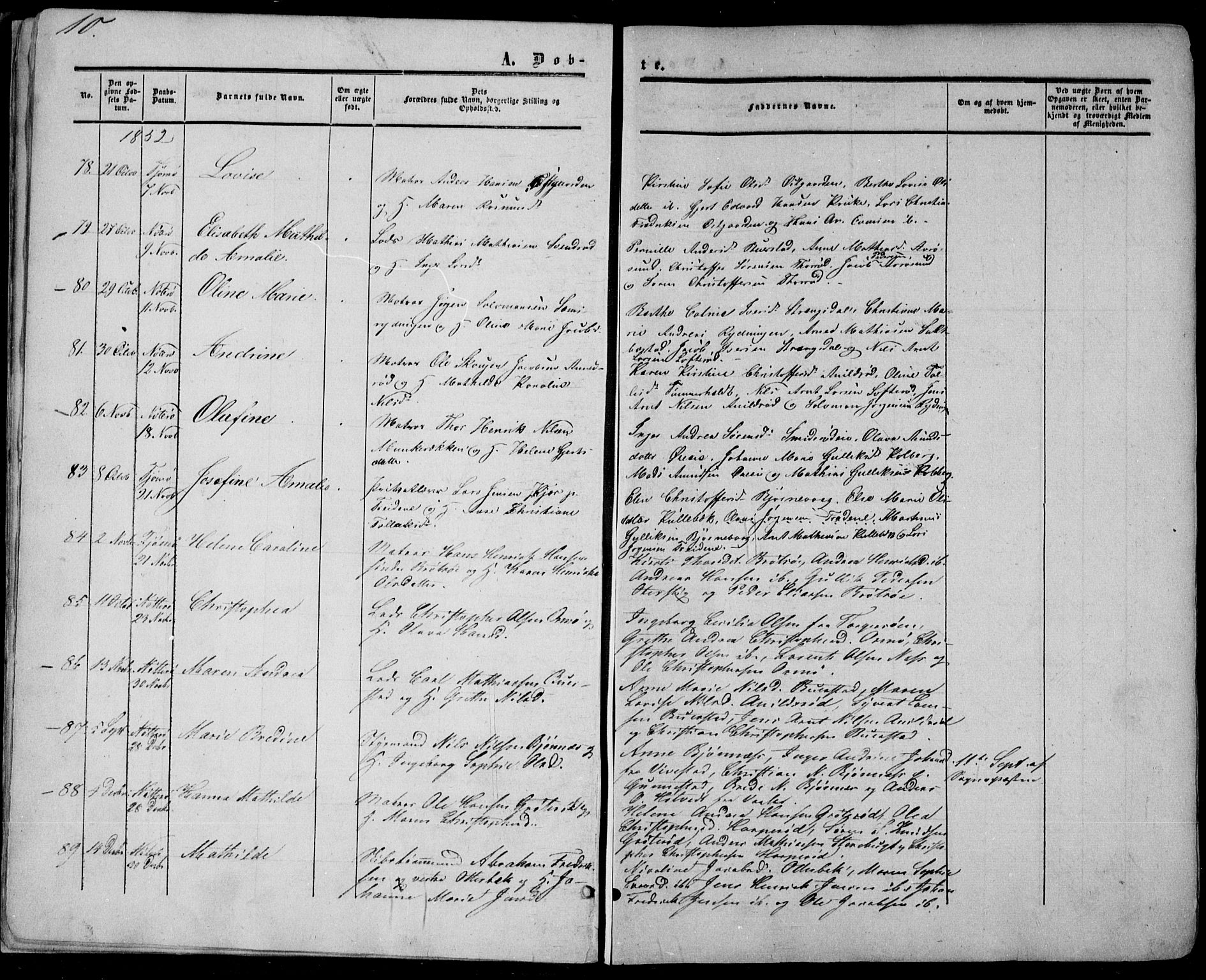 Nøtterøy kirkebøker, AV/SAKO-A-354/F/Fa/L0006: Parish register (official) no. I 6, 1852-1864, p. 10