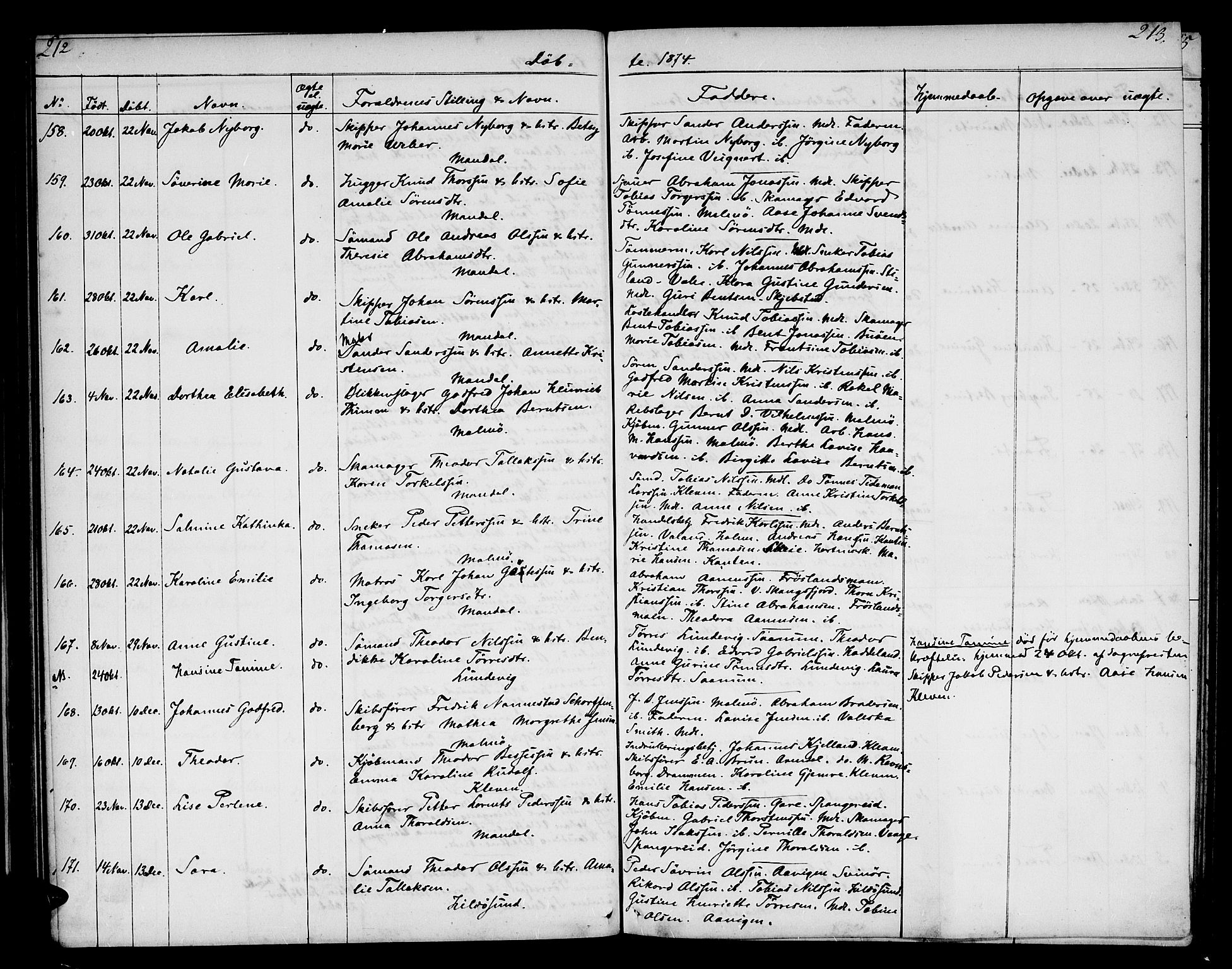 Mandal sokneprestkontor, AV/SAK-1111-0030/F/Fb/Fba/L0009: Parish register (copy) no. B 3, 1867-1877, p. 212-213