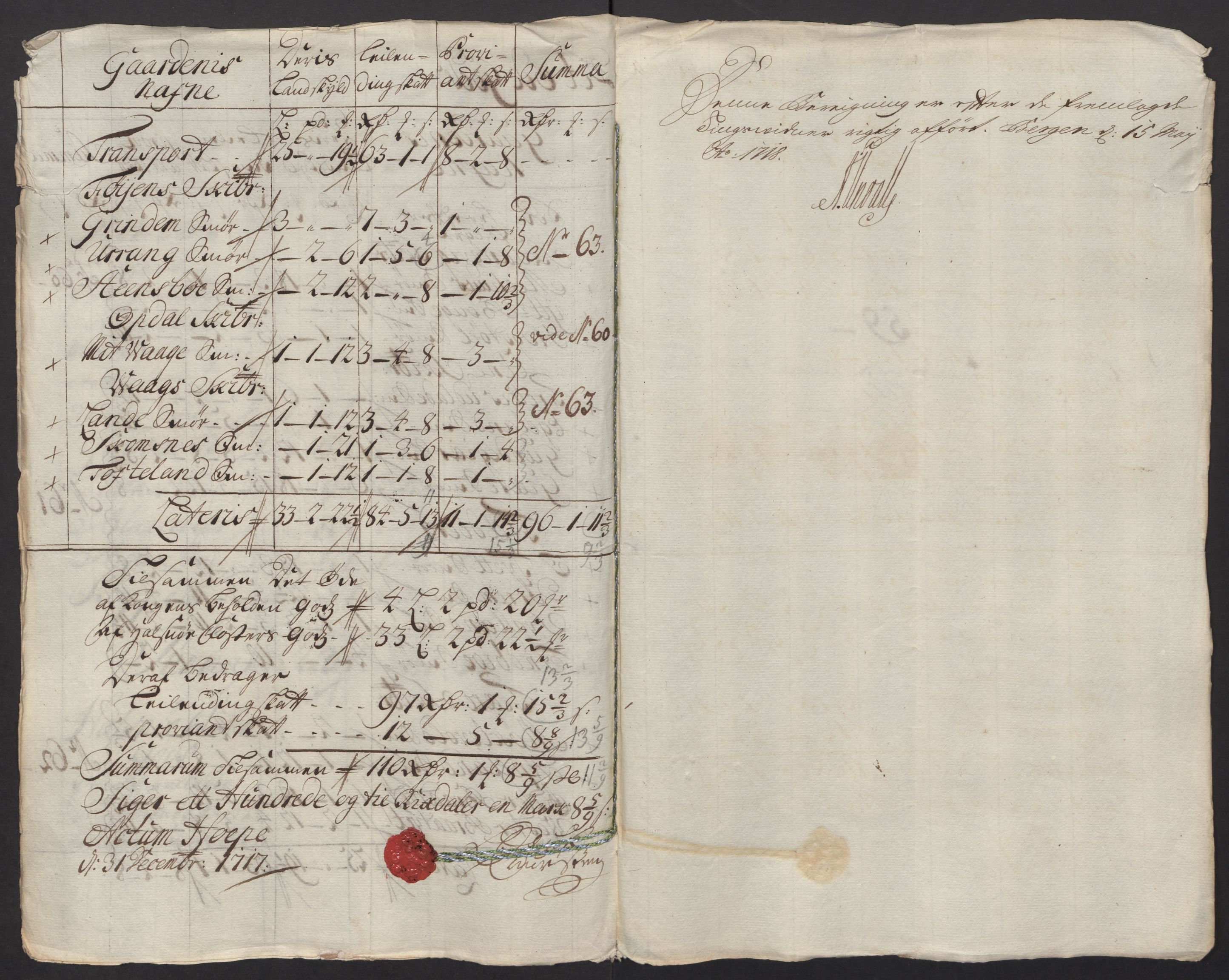 Rentekammeret inntil 1814, Reviderte regnskaper, Fogderegnskap, AV/RA-EA-4092/R48/L2994: Fogderegnskap Sunnhordland og Hardanger, 1717, p. 313