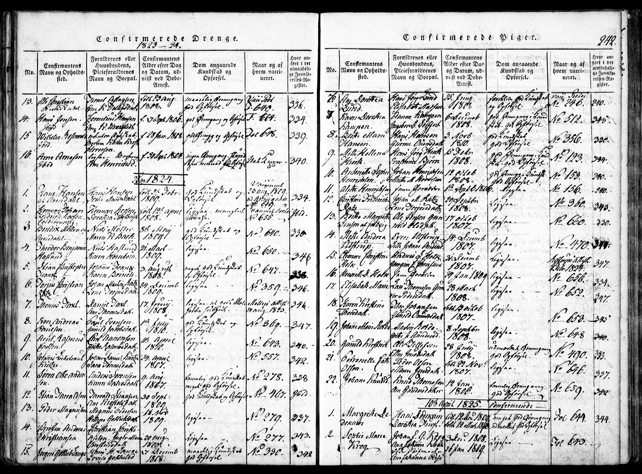 Arendal sokneprestkontor, Trefoldighet, SAK/1111-0040/F/Fa/L0004: Parish register (official) no. A 4, 1816-1839, p. 242