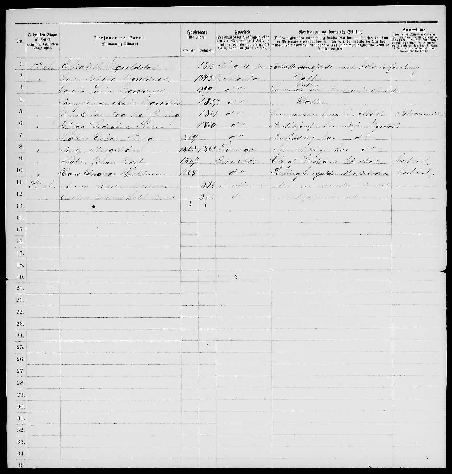 RA, 1885 census for 0301 Kristiania, 1885, p. 1514