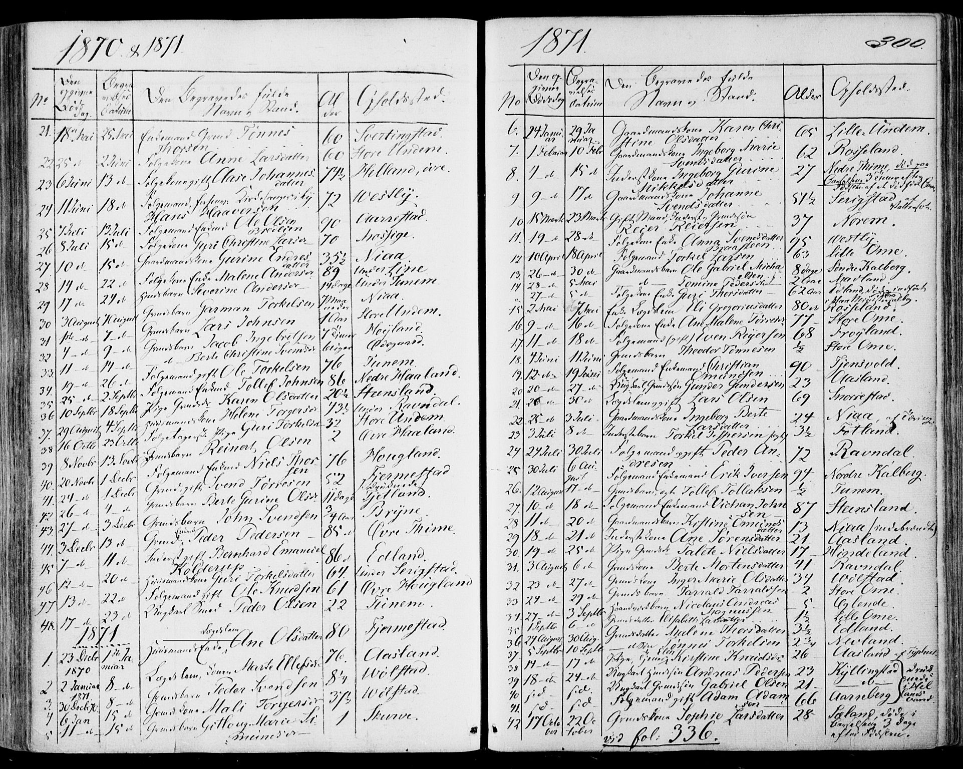 Lye sokneprestkontor, SAST/A-101794/001/30BA/L0007: Parish register (official) no. A 6, 1856-1871, p. 300