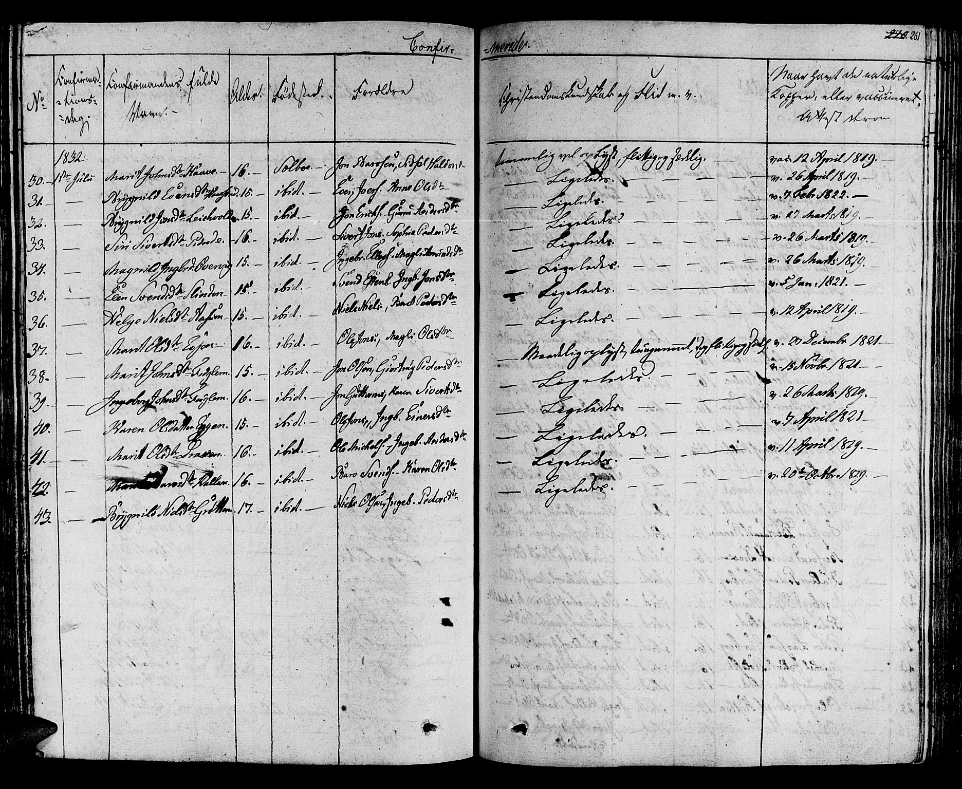 Ministerialprotokoller, klokkerbøker og fødselsregistre - Sør-Trøndelag, AV/SAT-A-1456/695/L1143: Parish register (official) no. 695A05 /1, 1824-1842, p. 261