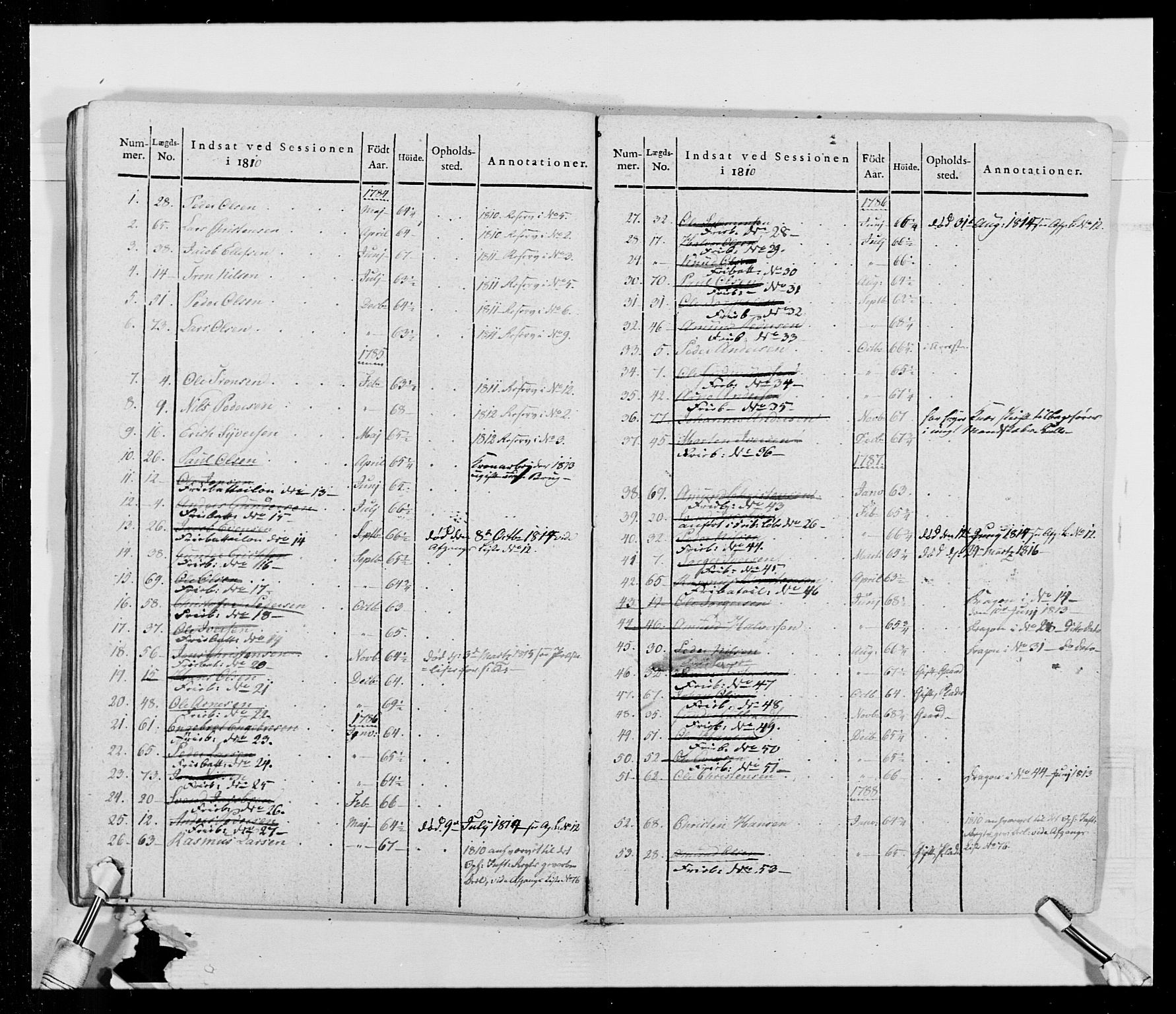 Generalitets- og kommissariatskollegiet, Det kongelige norske kommissariatskollegium, AV/RA-EA-5420/E/Eh/L0014: 3. Sønnafjelske dragonregiment, 1776-1813, p. 294