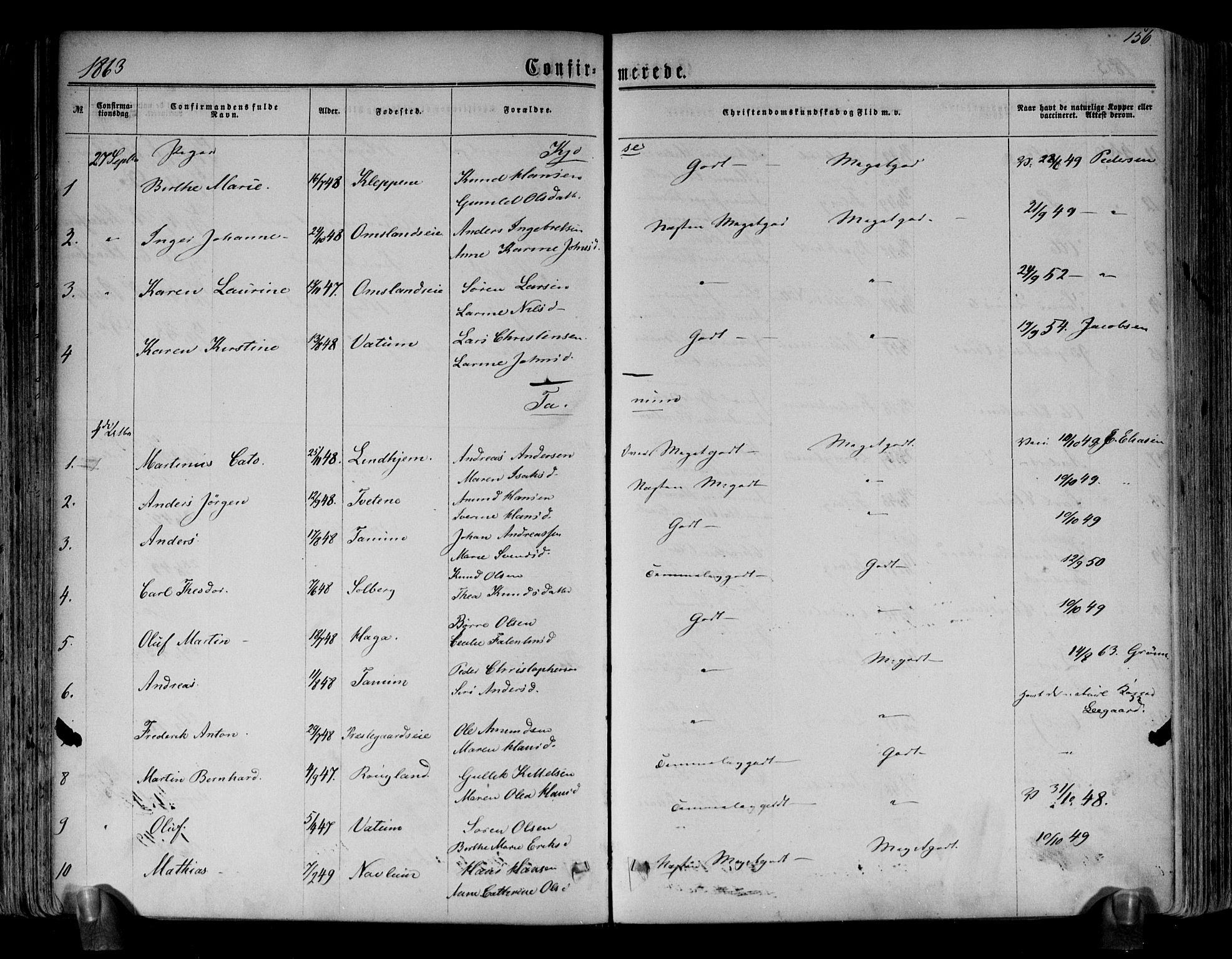 Brunlanes kirkebøker, AV/SAKO-A-342/F/Fa/L0005: Parish register (official) no. I 5, 1862-1877, p. 156