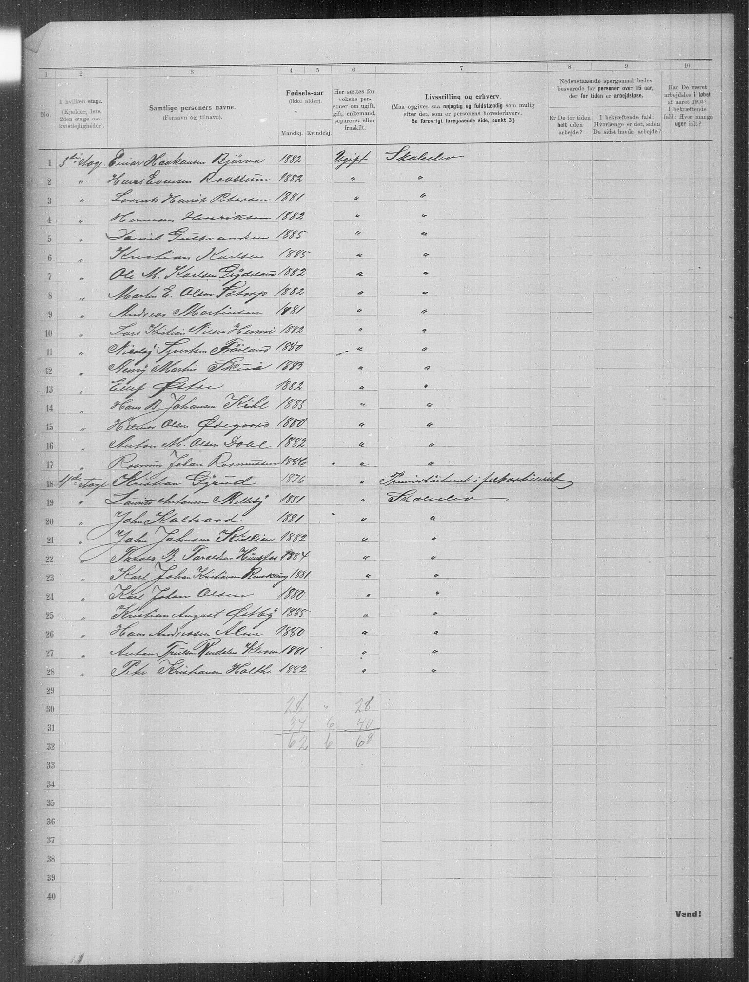 OBA, Municipal Census 1903 for Kristiania, 1903, p. 16773