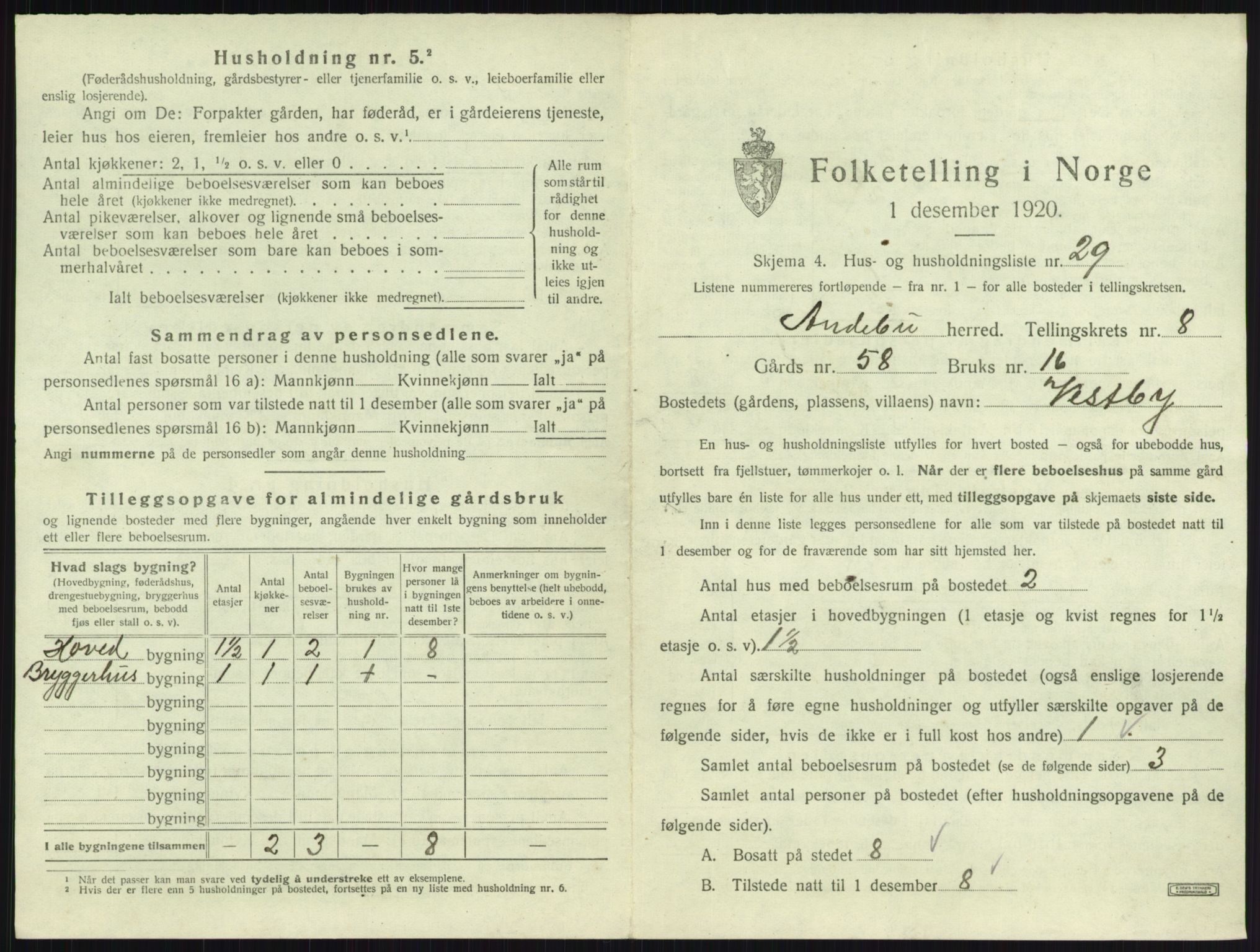SAKO, 1920 census for Andebu, 1920, p. 518
