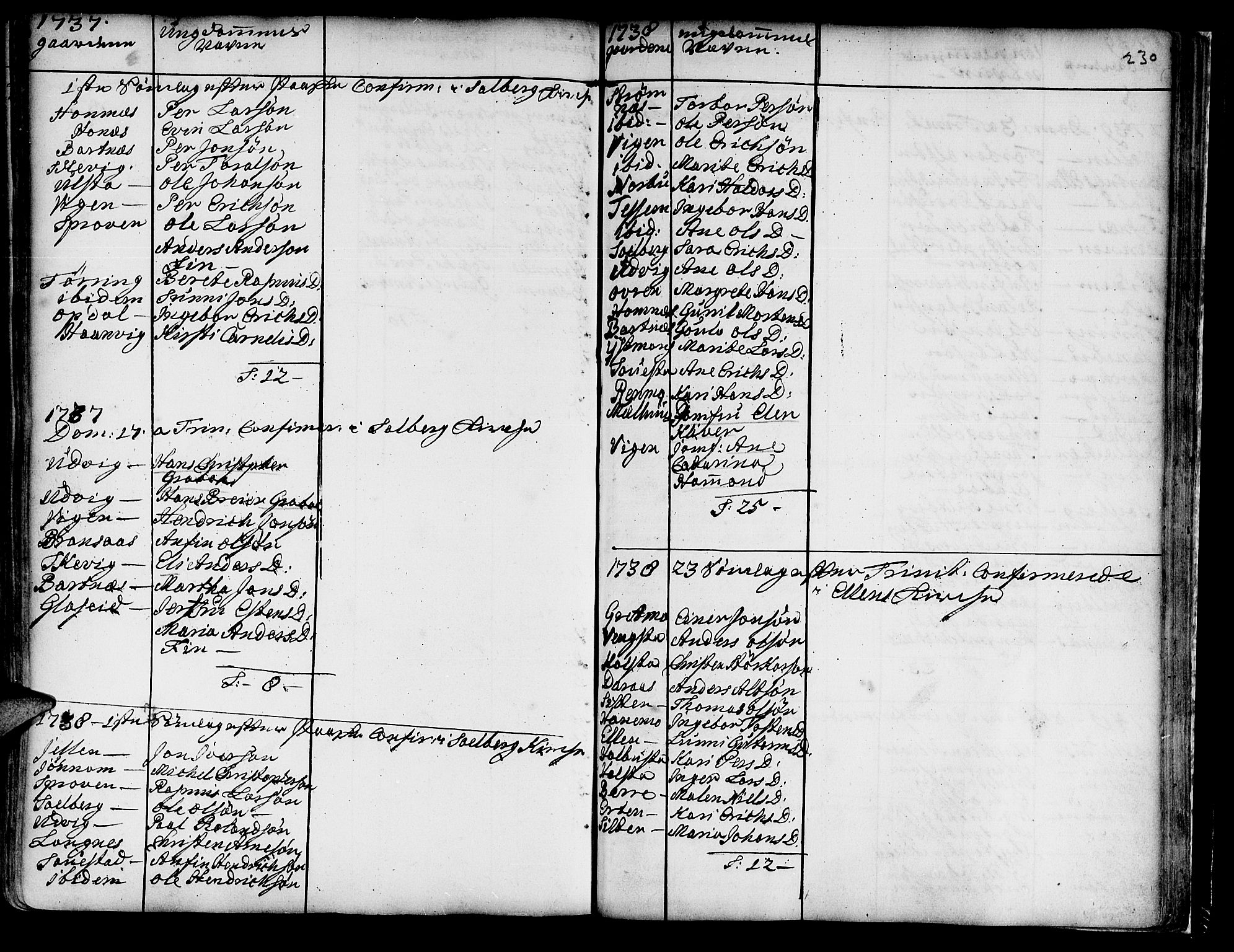 Ministerialprotokoller, klokkerbøker og fødselsregistre - Nord-Trøndelag, SAT/A-1458/741/L0385: Parish register (official) no. 741A01, 1722-1815, p. 230