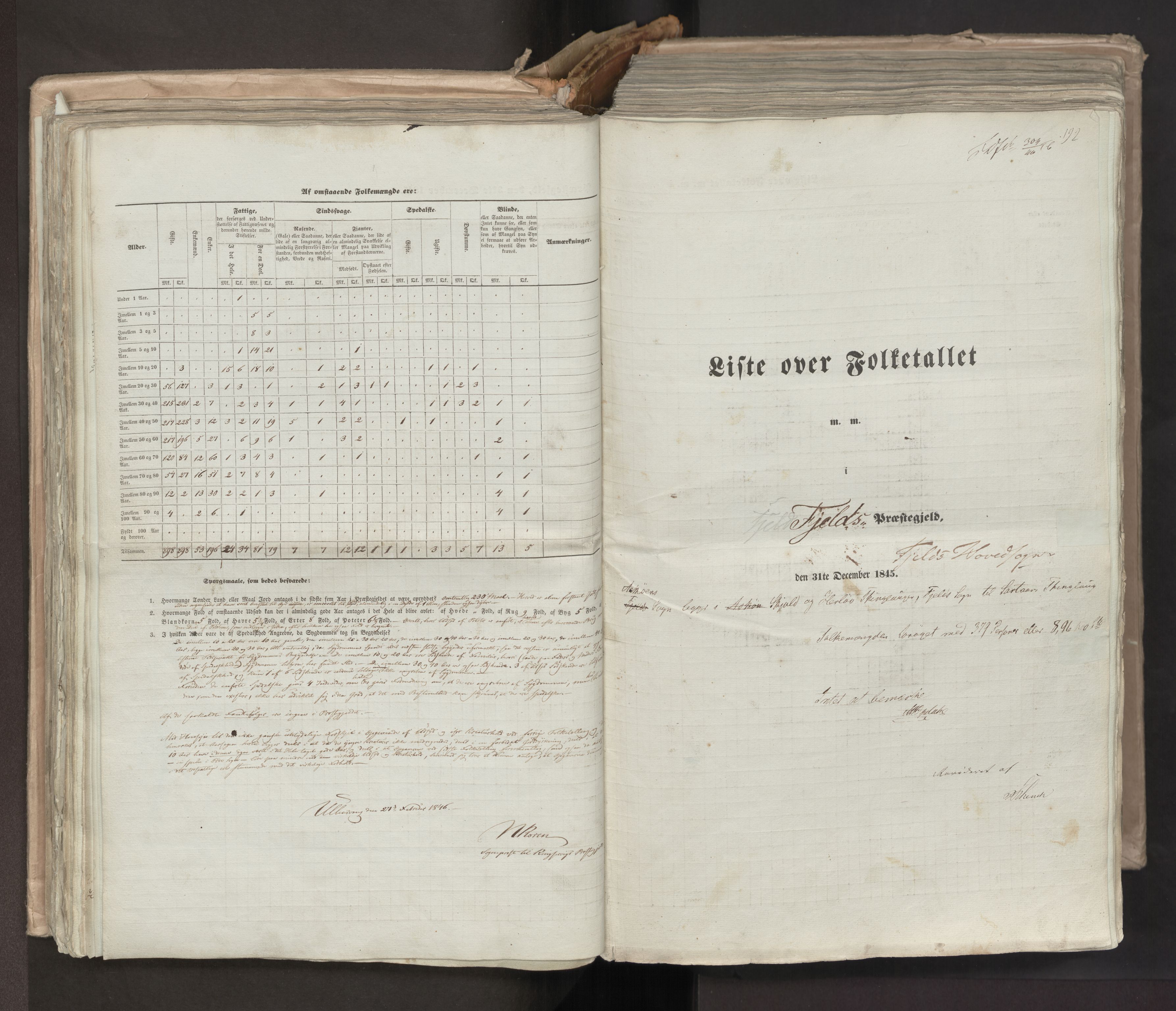 RA, Census 1845, vol. 7: Søndre Bergenhus amt og Nordre Bergenhus amt, 1845, p. 192