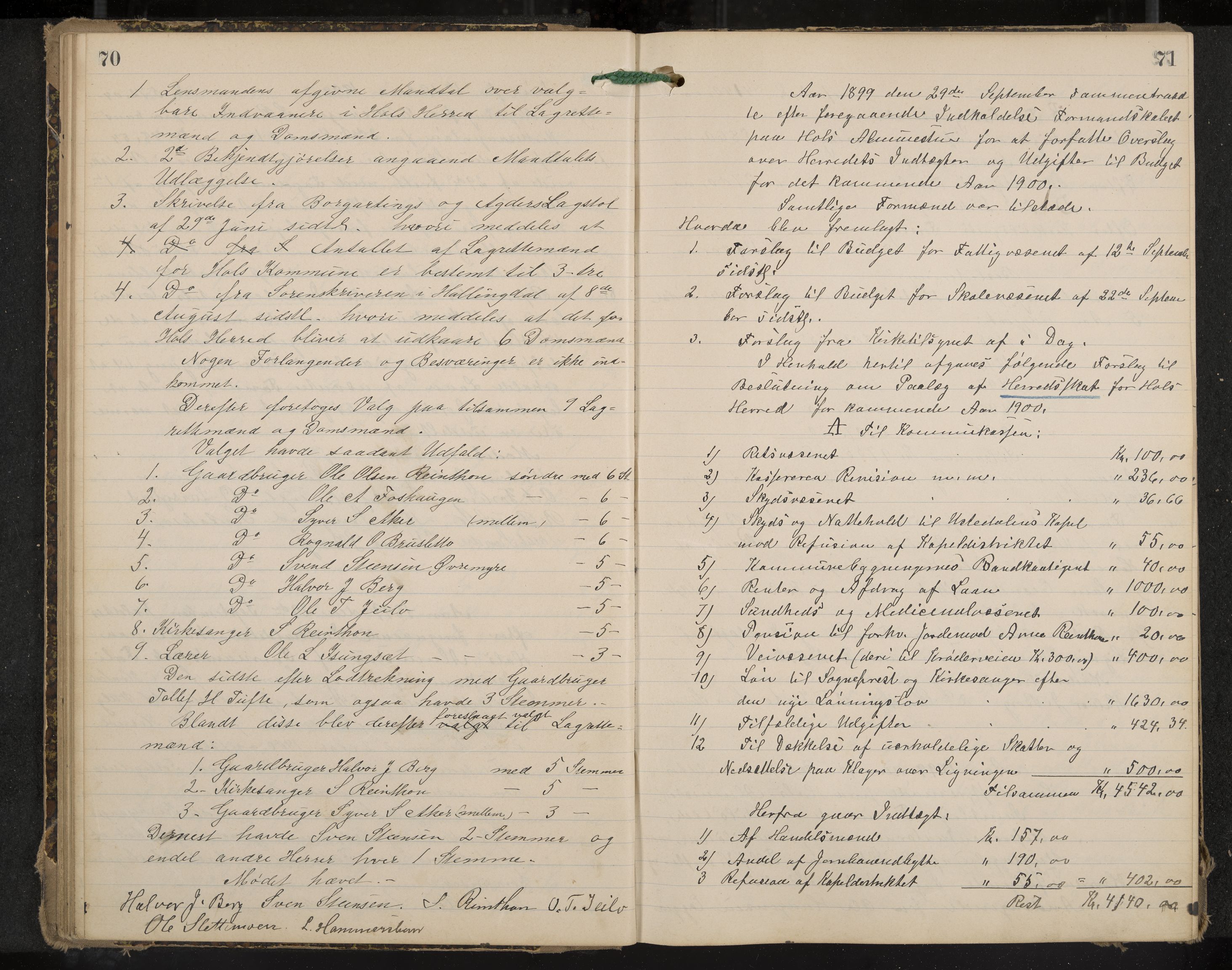 Hol formannskap og sentraladministrasjon, IKAK/0620021-1/A/L0003: Møtebok, 1897-1904, p. 70-71