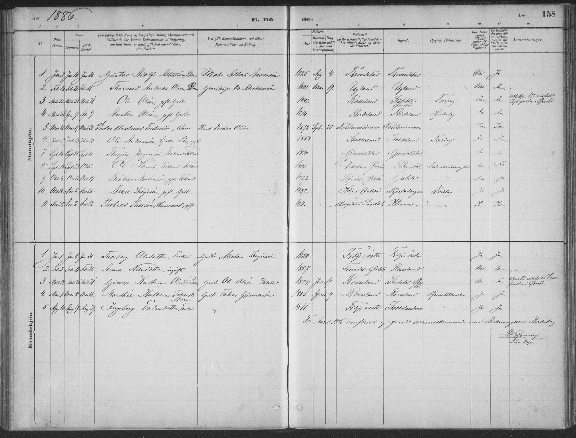 Søgne sokneprestkontor, SAK/1111-0037/F/Fa/Faa/L0003: Parish register (official) no. A 3, 1883-1910, p. 158