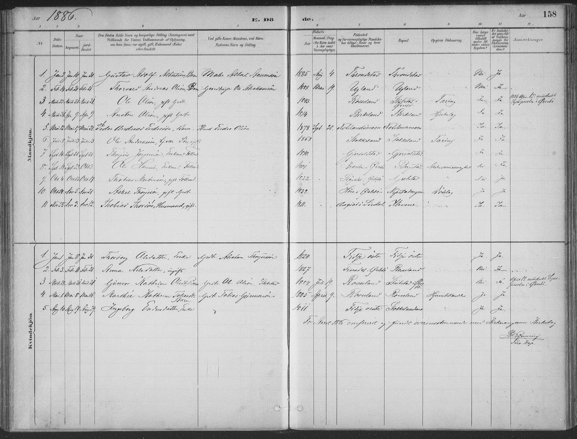 Søgne sokneprestkontor, AV/SAK-1111-0037/F/Fa/Faa/L0003: Parish register (official) no. A 3, 1883-1910, p. 158