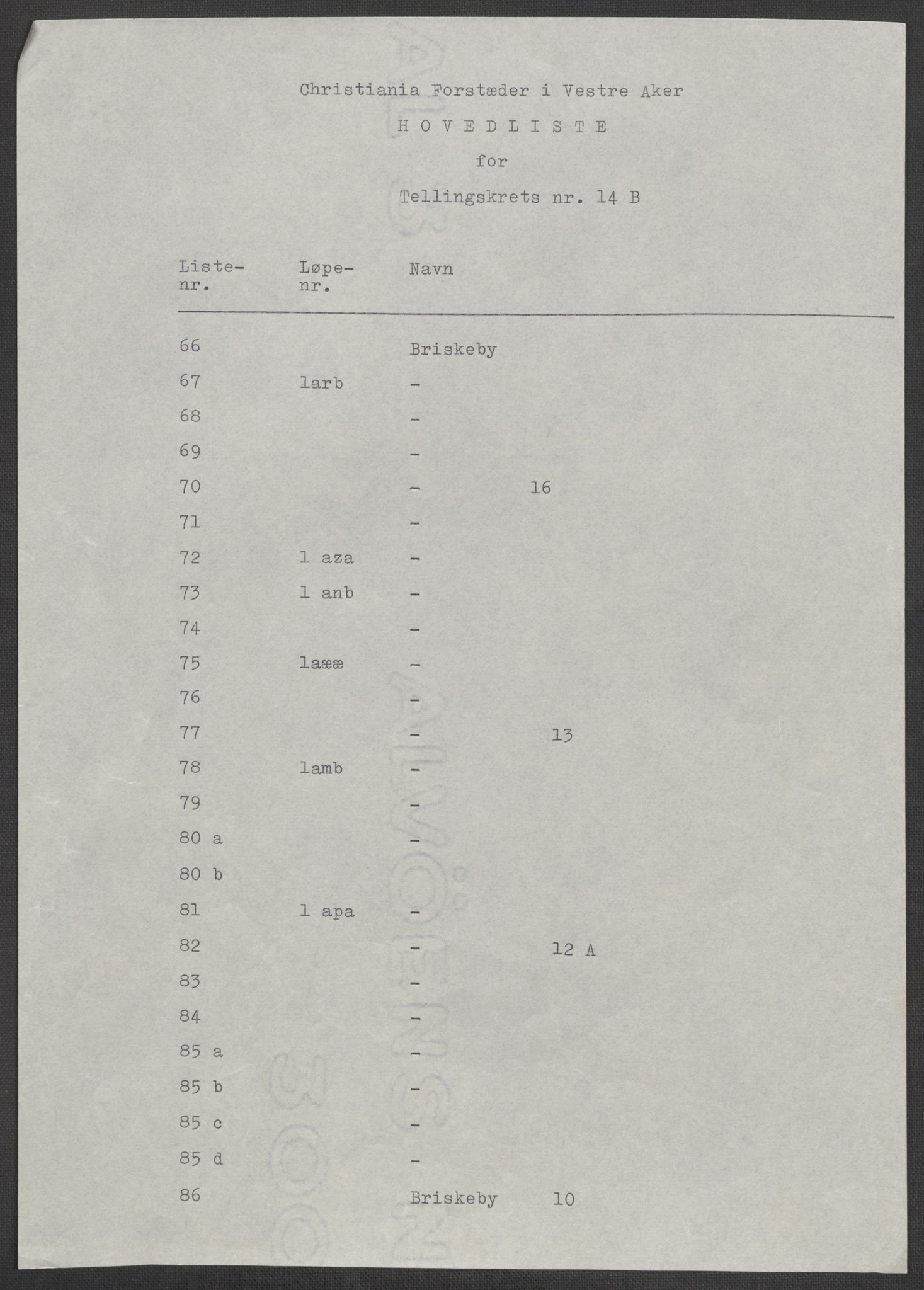 RA, 1875 census for 0218aP Vestre Aker, 1875, p. 140