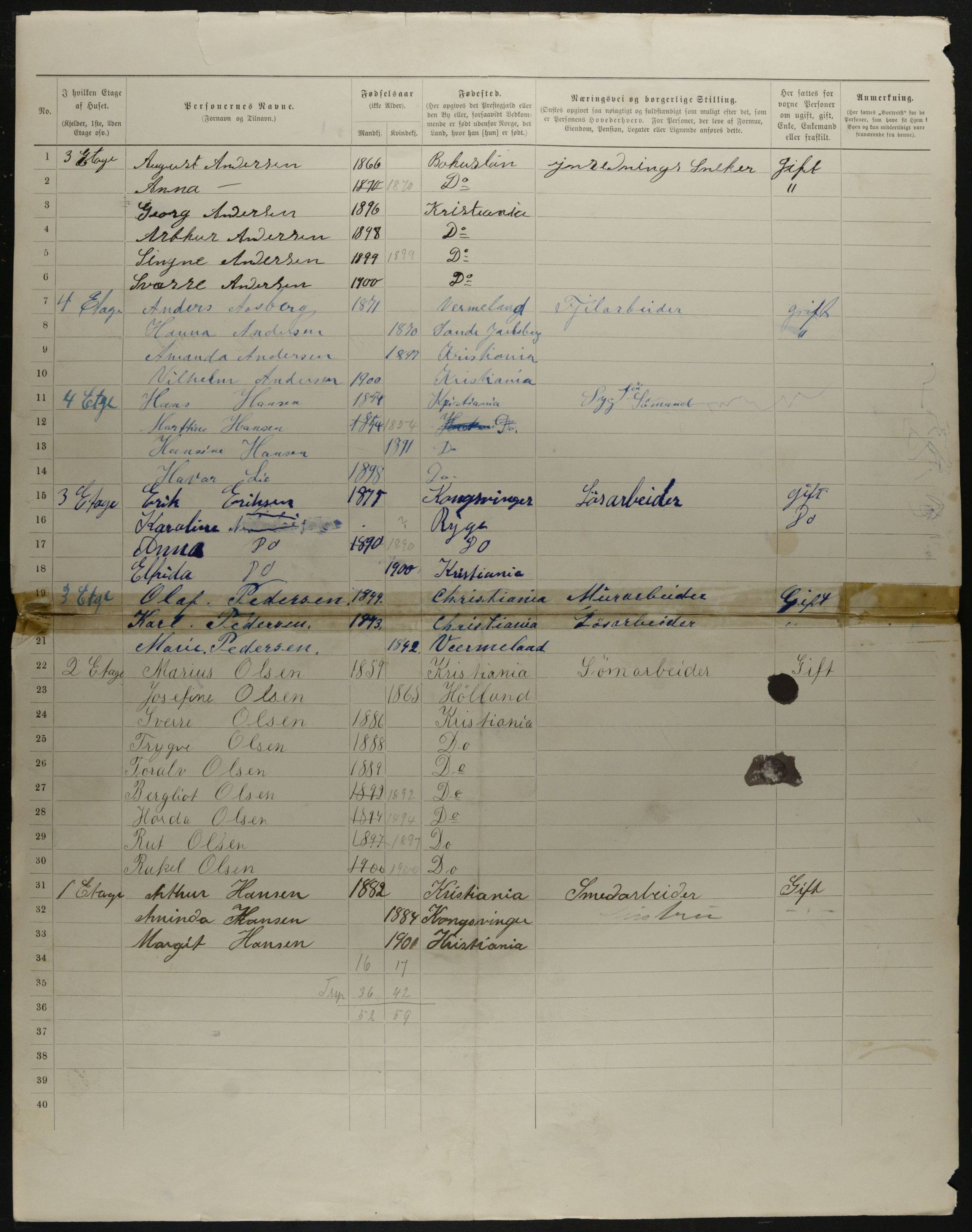 OBA, Municipal Census 1901 for Kristiania, 1901, p. 13838