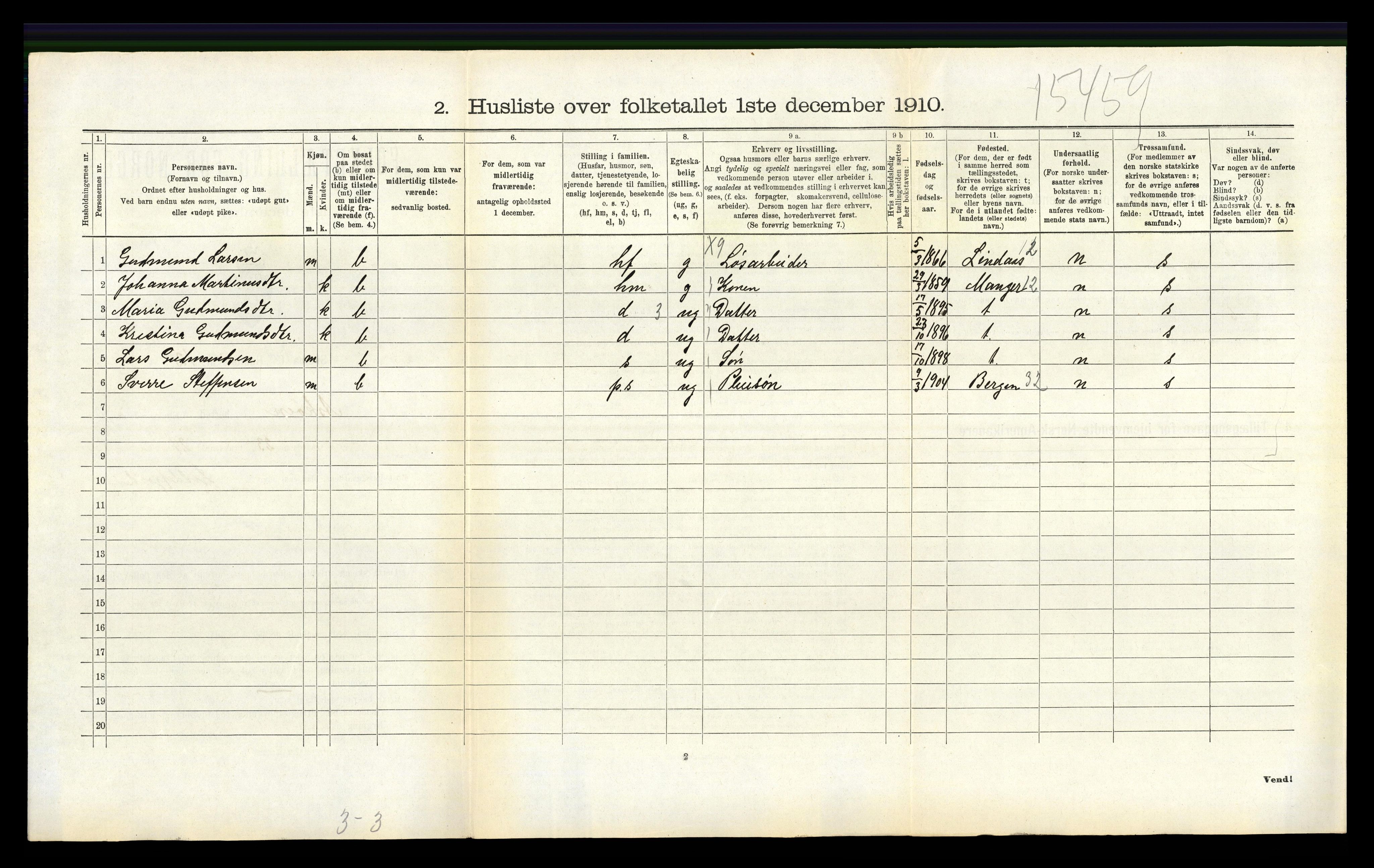 RA, 1910 census for Askøy, 1910, p. 1621