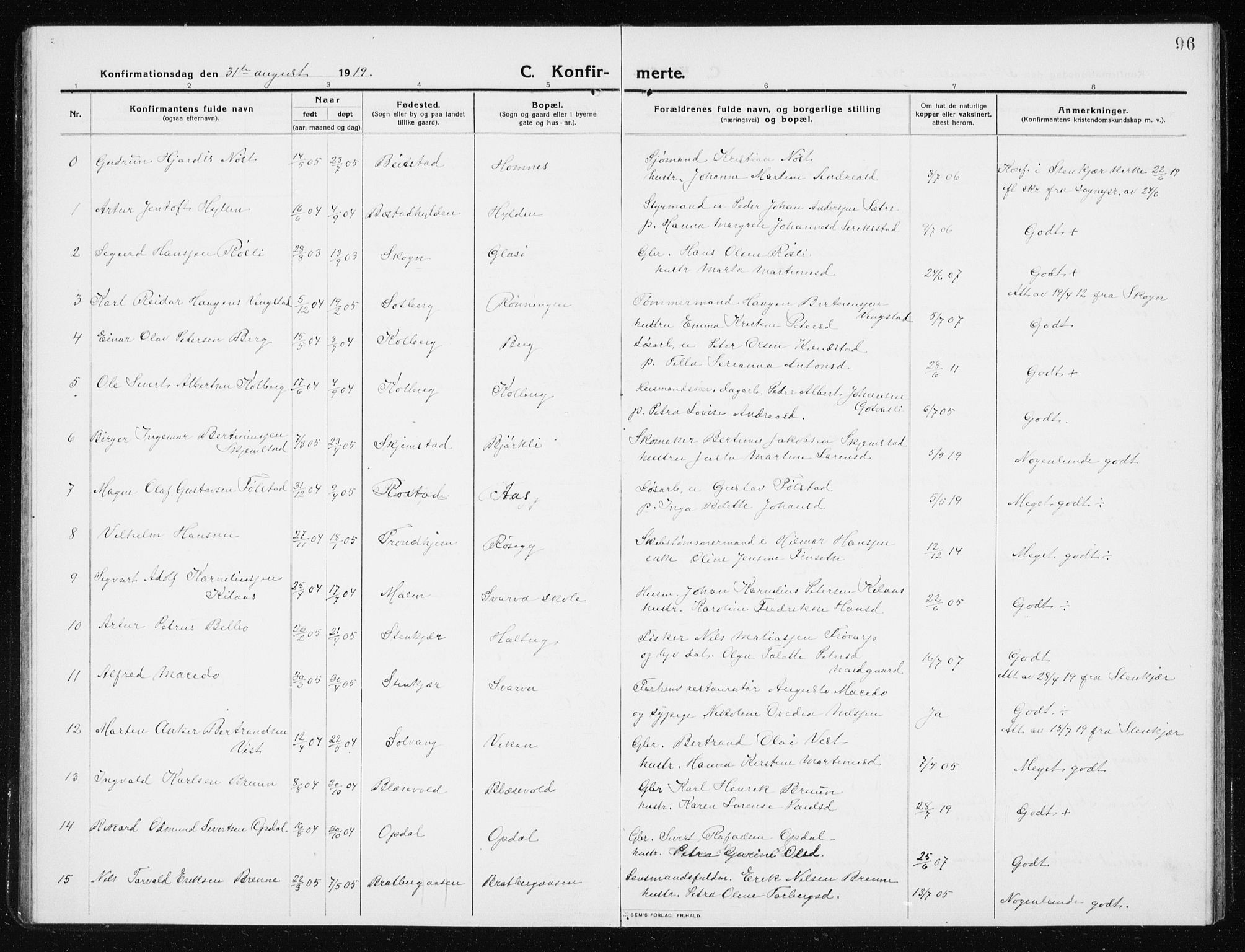 Ministerialprotokoller, klokkerbøker og fødselsregistre - Nord-Trøndelag, SAT/A-1458/741/L0402: Parish register (copy) no. 741C03, 1911-1926, p. 96