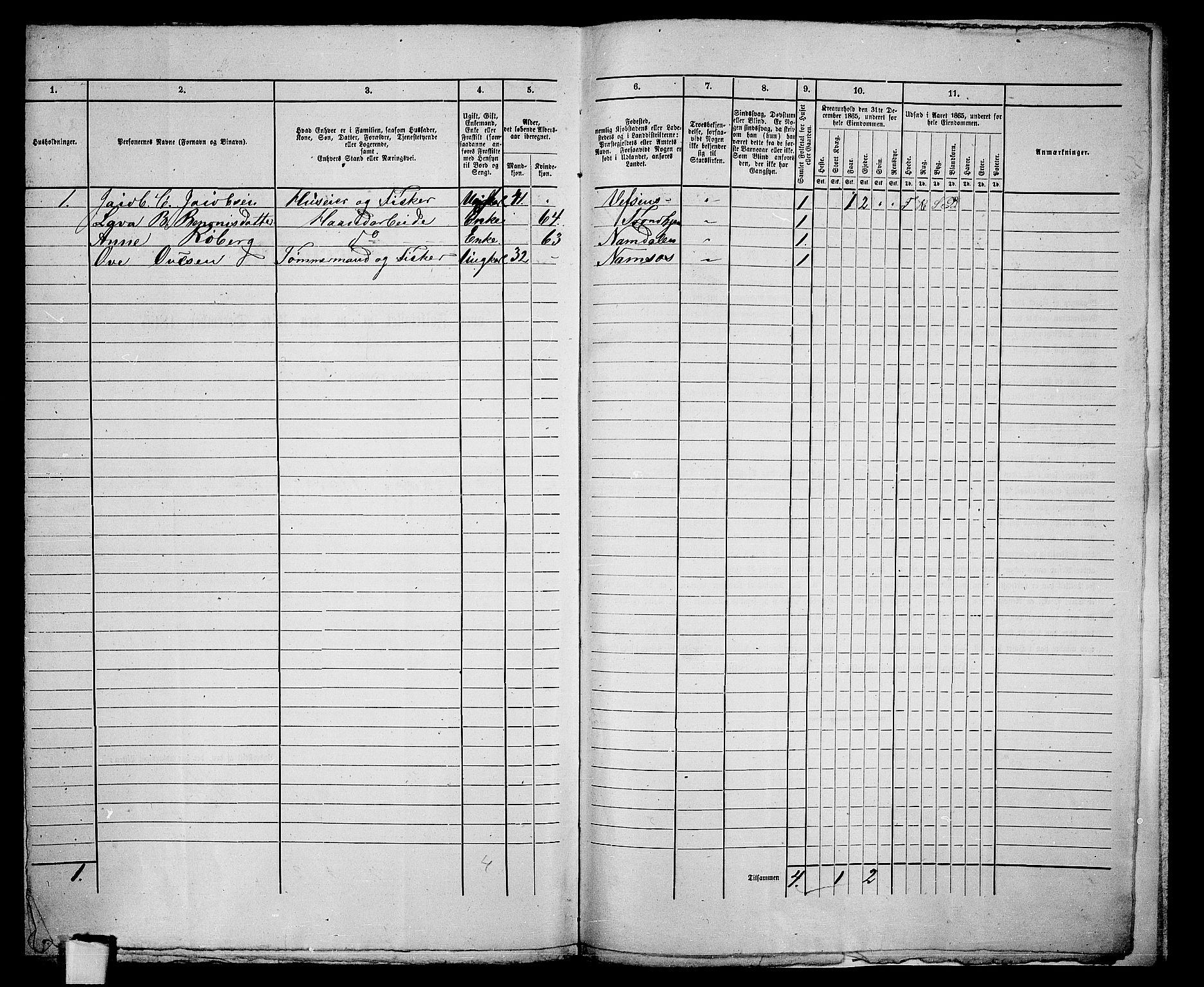 RA, 1865 census for Vardø/Vardø, 1865, p. 207