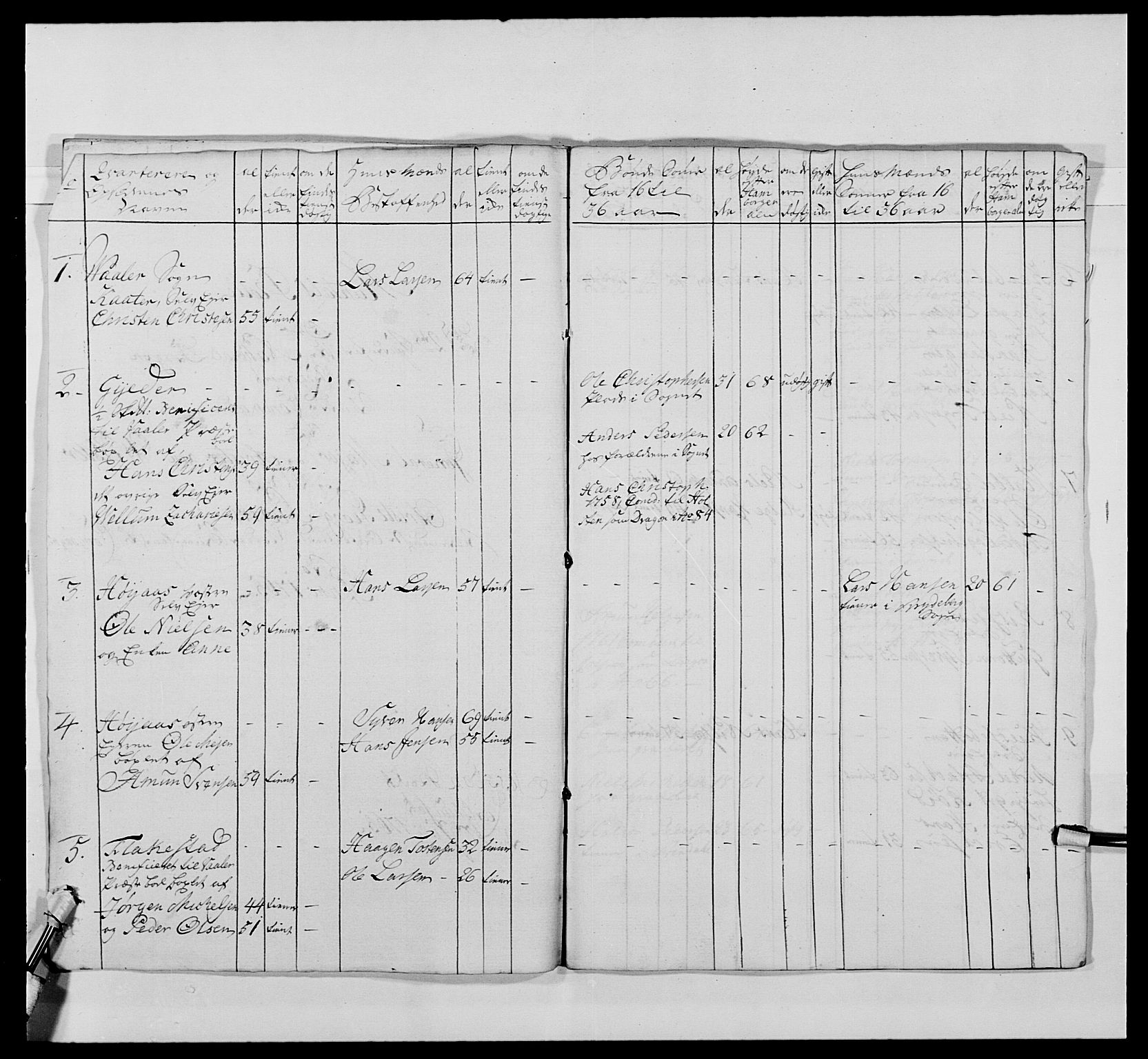 Kommanderende general (KG I) med Det norske krigsdirektorium, AV/RA-EA-5419/E/Ea/L0478: 2. Sønnafjelske dragonregiment, 1765-1767, p. 59