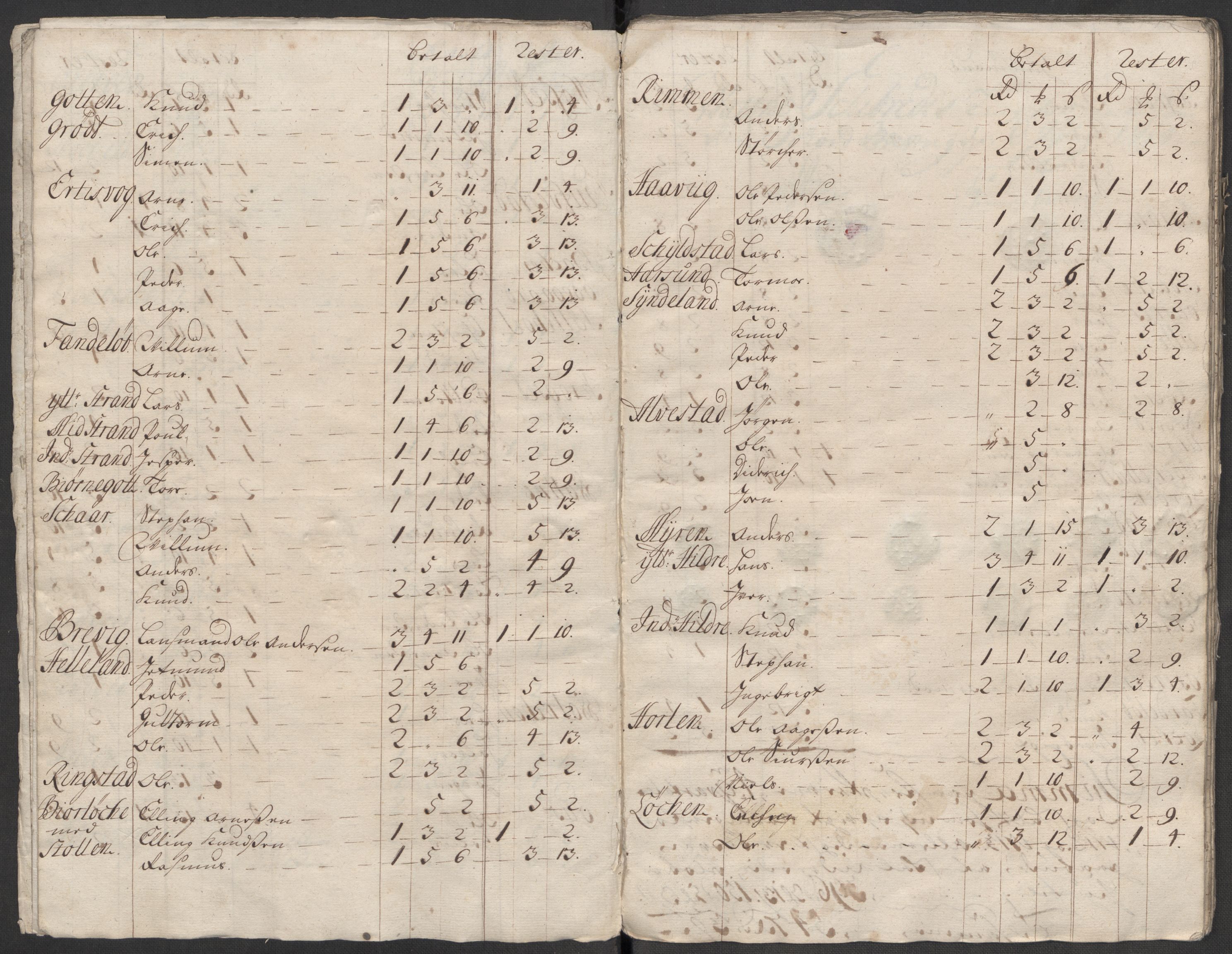 Rentekammeret inntil 1814, Reviderte regnskaper, Fogderegnskap, AV/RA-EA-4092/R54/L3566: Fogderegnskap Sunnmøre, 1714, p. 115