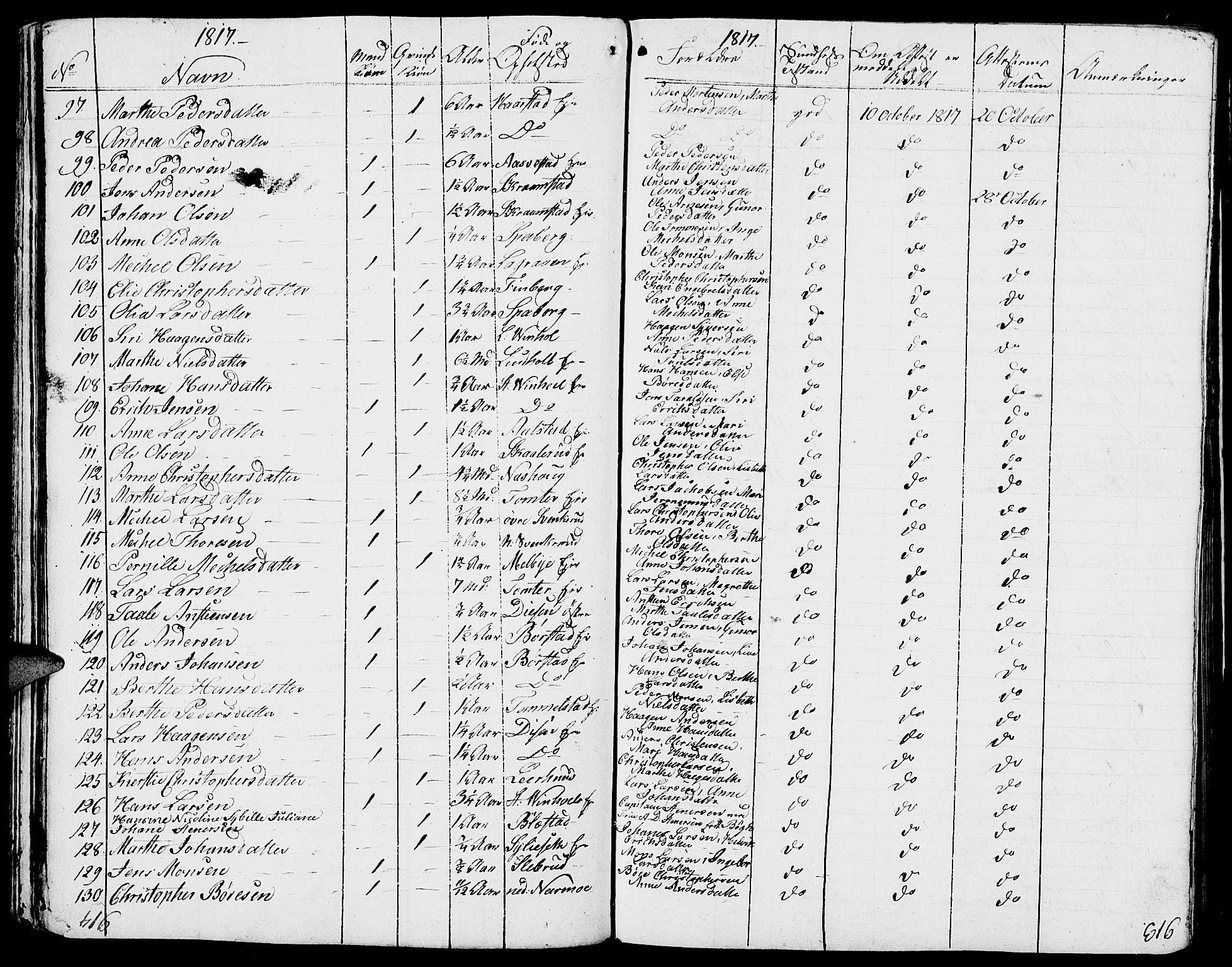 Vang prestekontor, Hedmark, AV/SAH-PREST-008/H/Ha/Haa/L0006: Parish register (official) no. 6 /1, 1809-1827