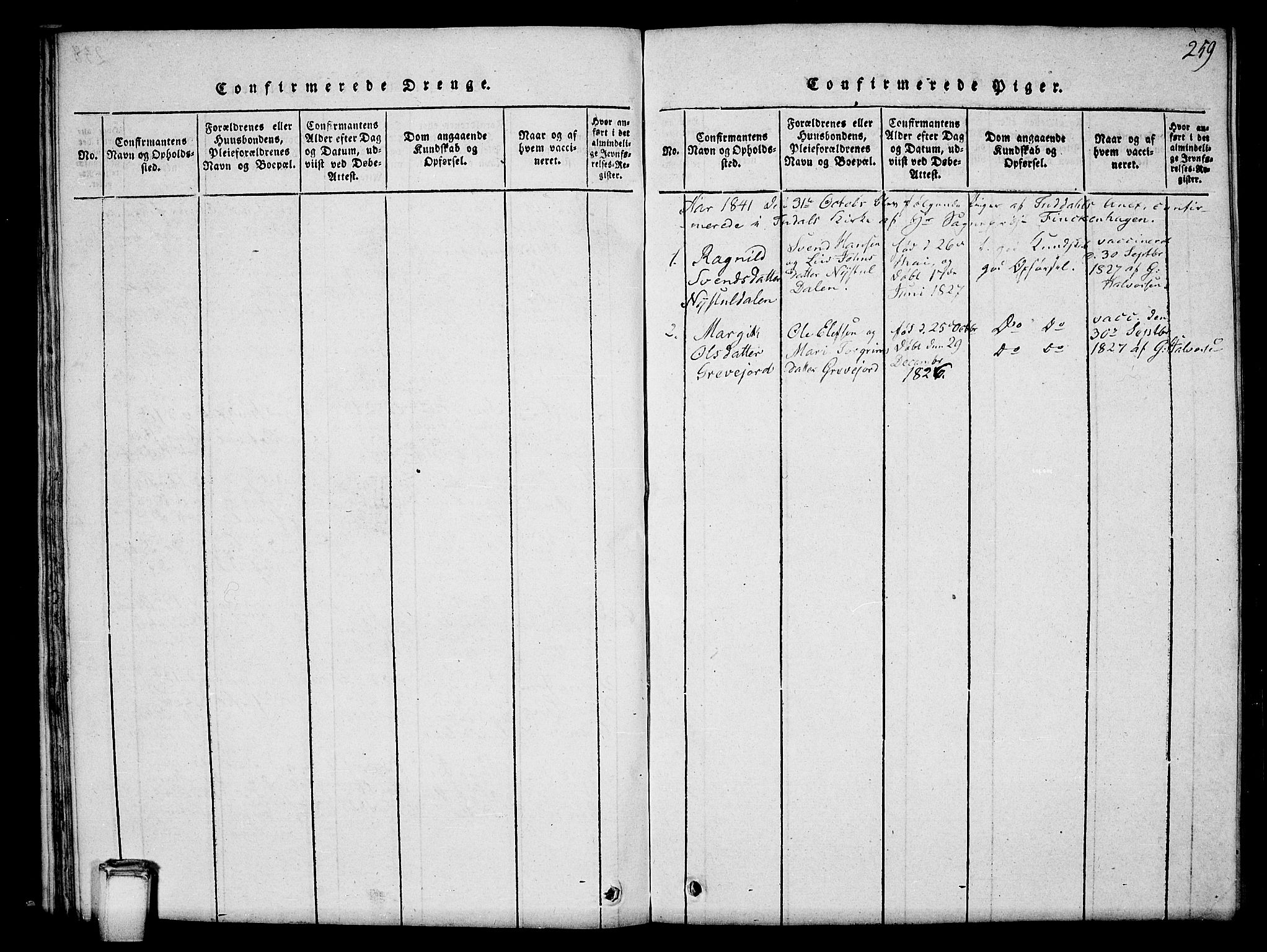 Hjartdal kirkebøker, AV/SAKO-A-270/G/Gc/L0001: Parish register (copy) no. III 1, 1815-1842, p. 259