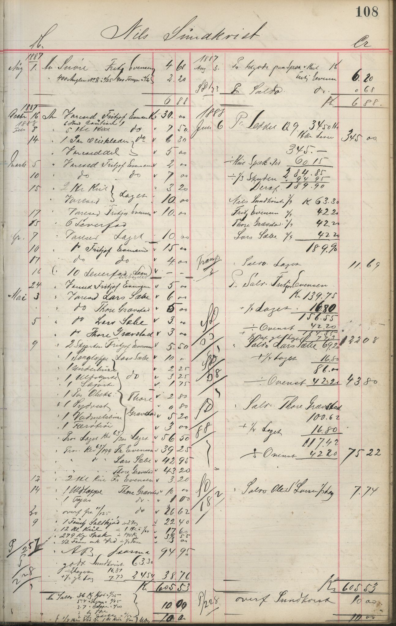 Brodtkorb handel A/S, VAMU/A-0001/F/Fa/L0001/0002: Kompanibøker. Innensogns / Compagnibog for Indensogns Fiskere No 11, 1887-1889, p. 108