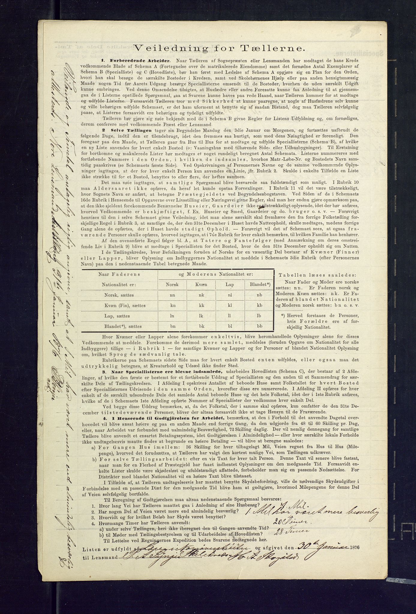 SAKO, 1875 census for 0633P Nore, 1875, p. 31