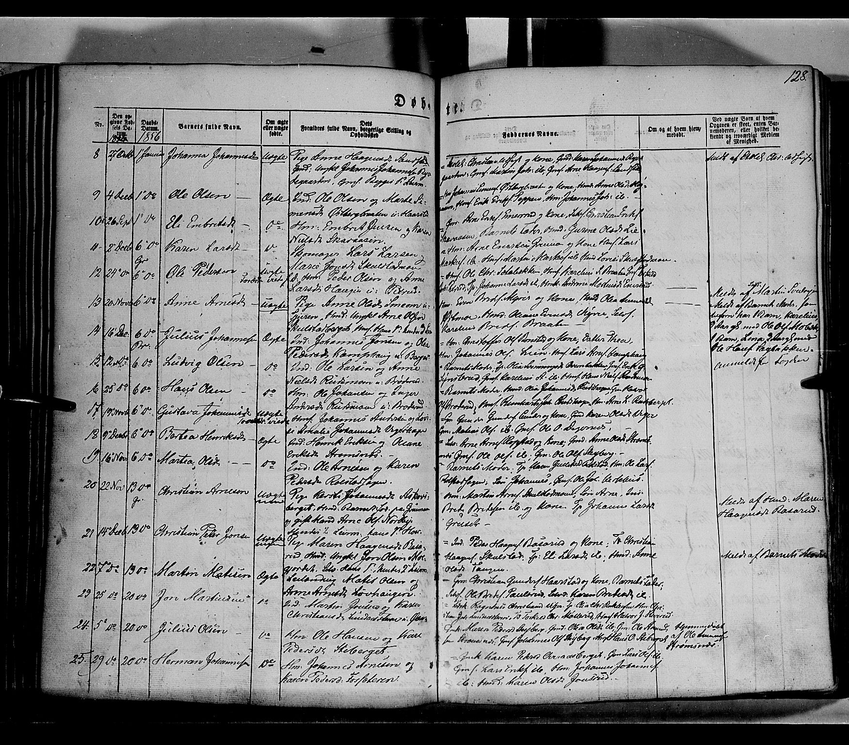 Grue prestekontor, AV/SAH-PREST-036/H/Ha/Haa/L0008: Parish register (official) no. 8, 1847-1858, p. 128