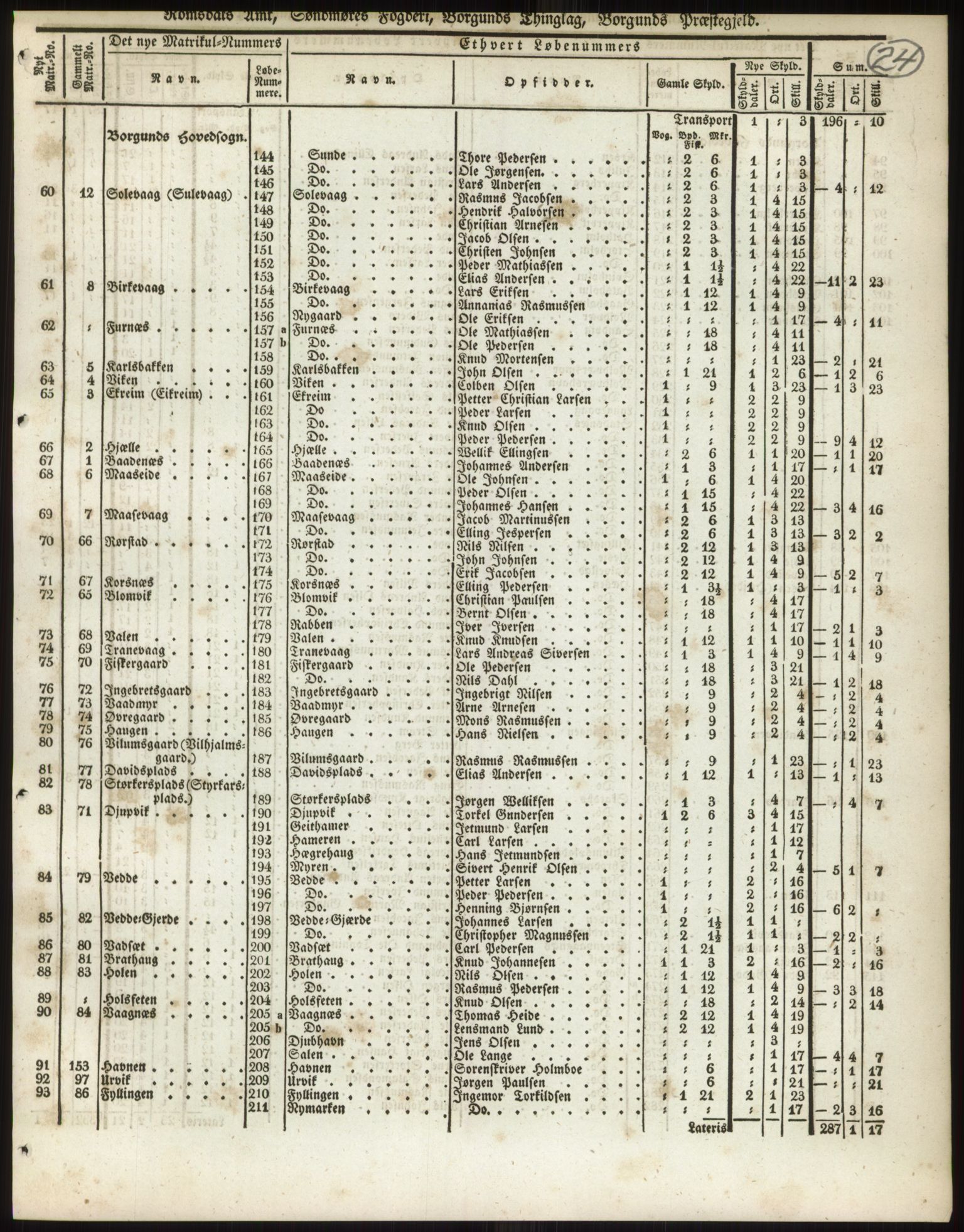 Andre publikasjoner, PUBL/PUBL-999/0002/0014: Bind 14 - Romsdals amt, 1838, p. 41