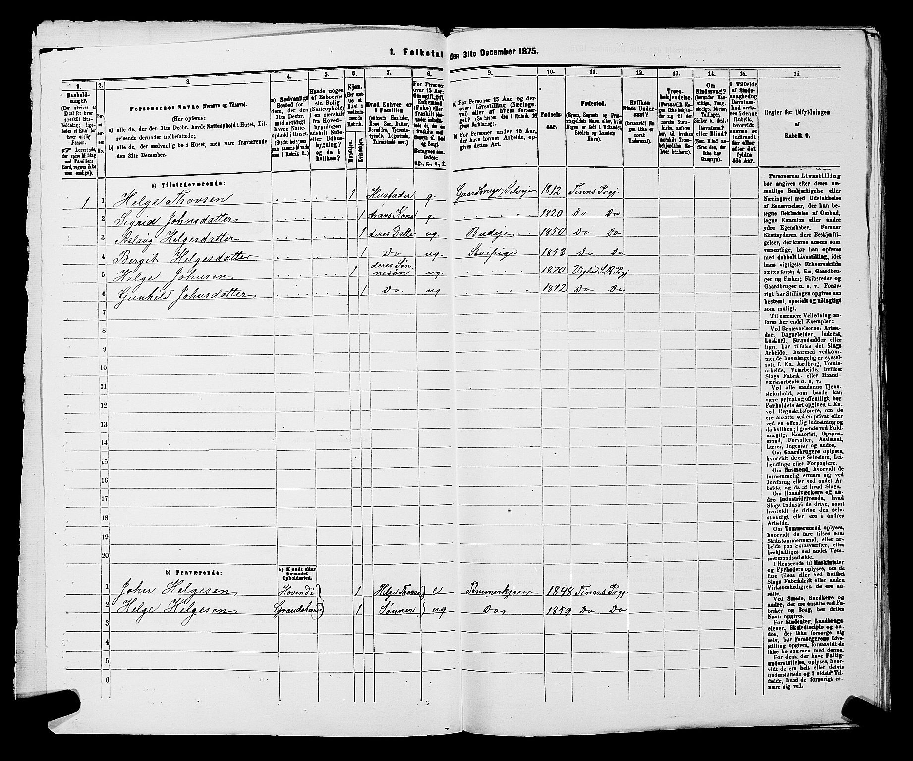 SAKO, 1875 census for 0632P Rollag, 1875, p. 129