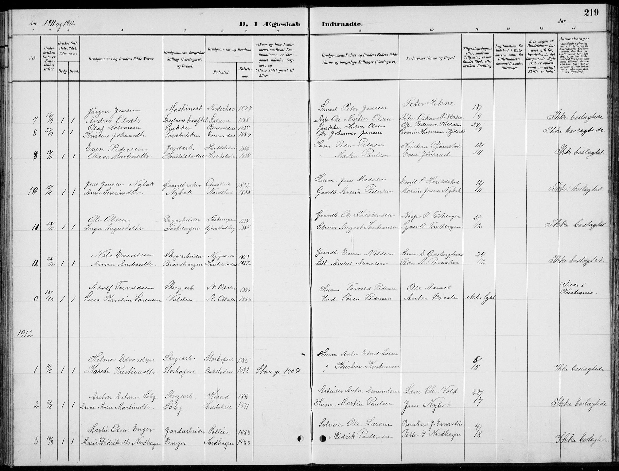 Romedal prestekontor, AV/SAH-PREST-004/L/L0013: Parish register (copy) no. 13, 1896-1937, p. 219