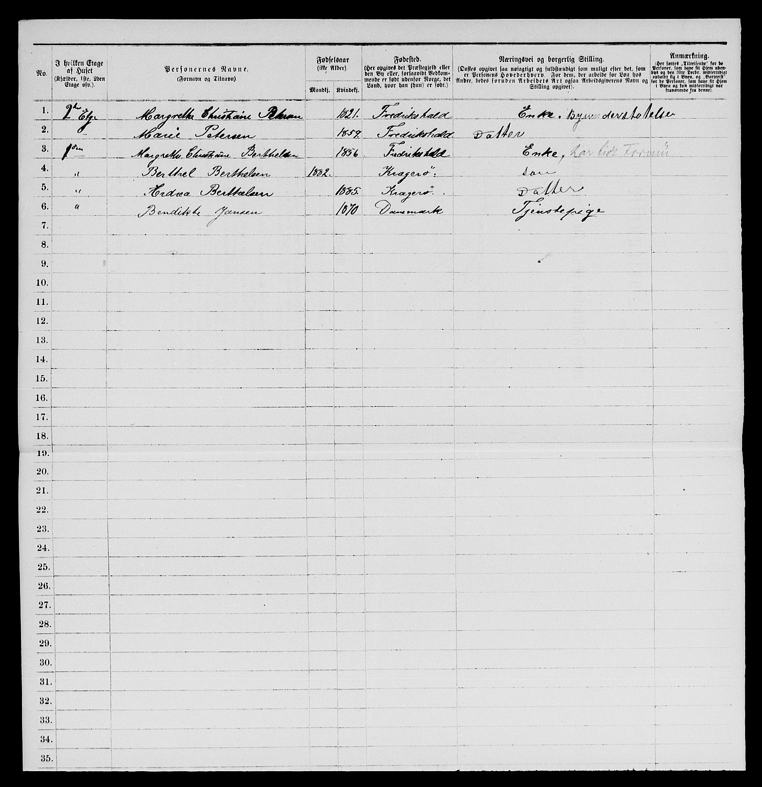 SAKO, 1885 census for 0801 Kragerø, 1885, p. 75